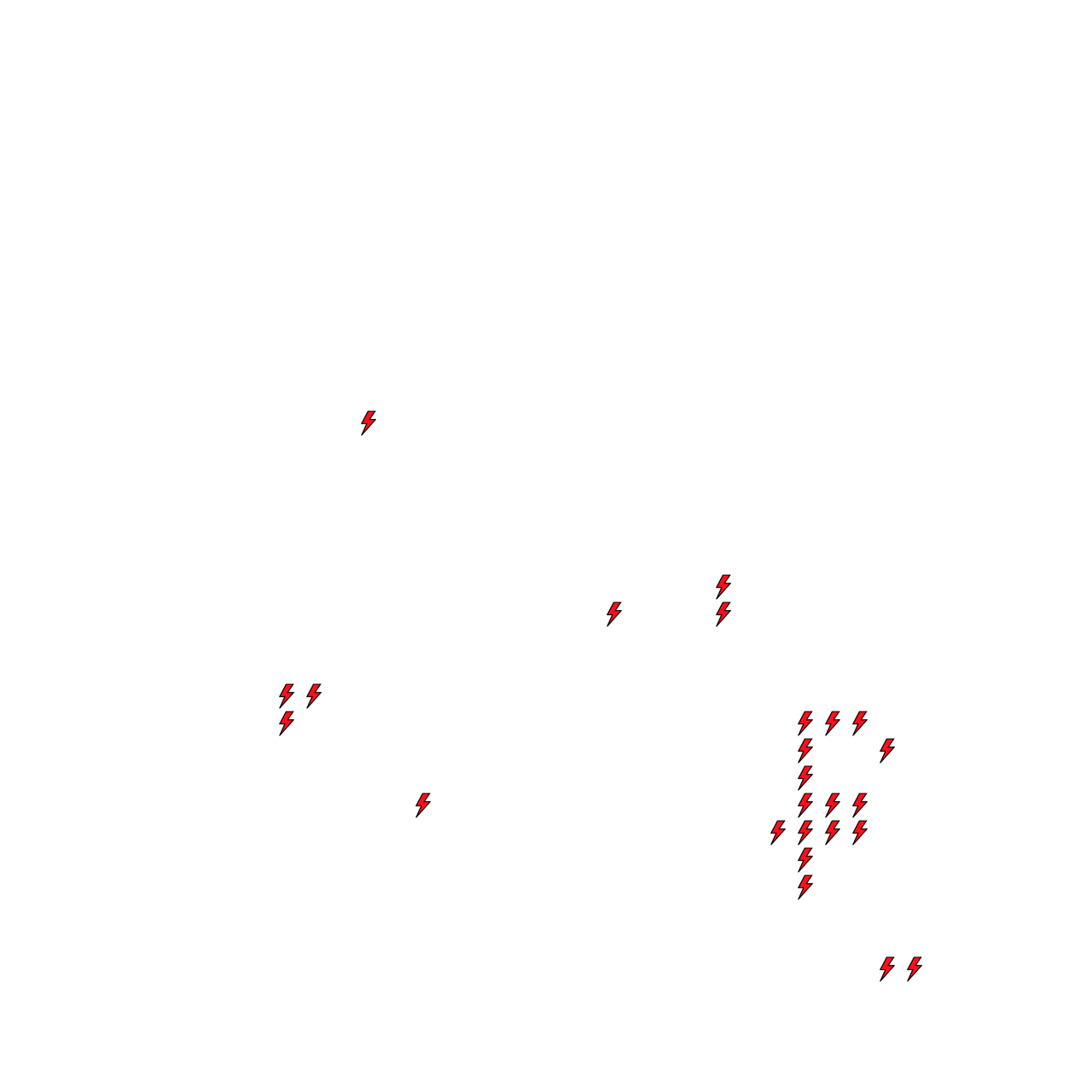 Lighthing Layer