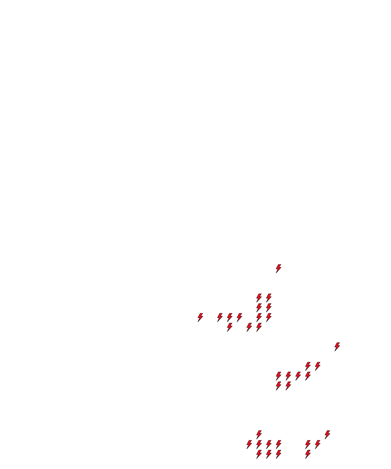 Lighthing Layer