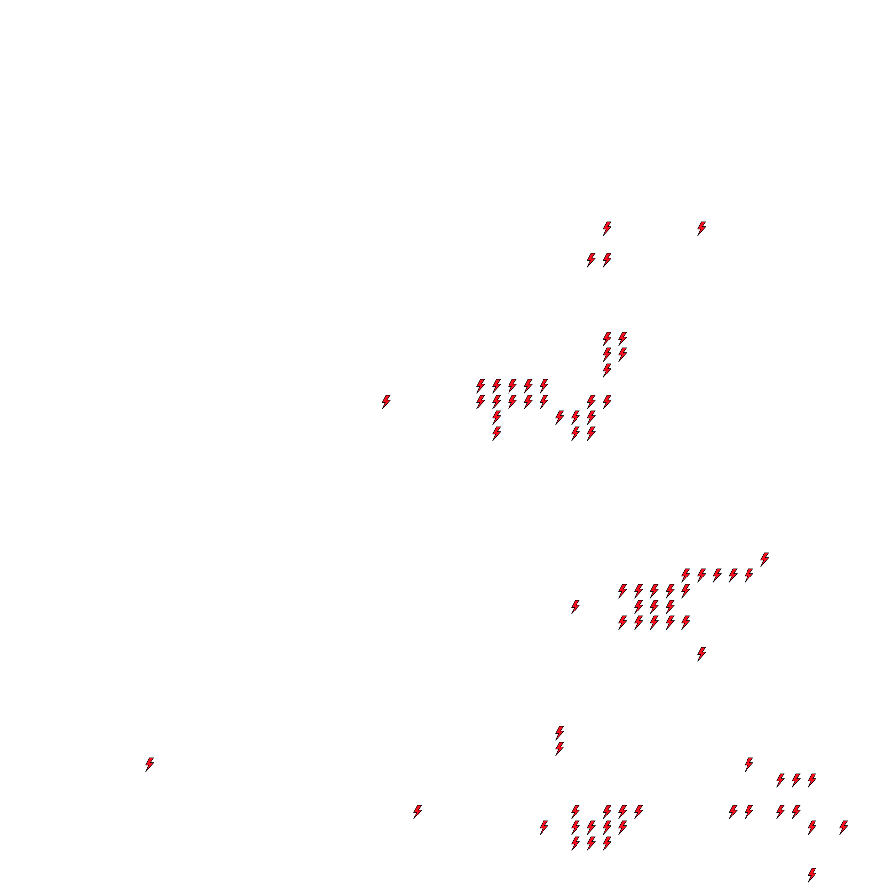 Lighthing Layer