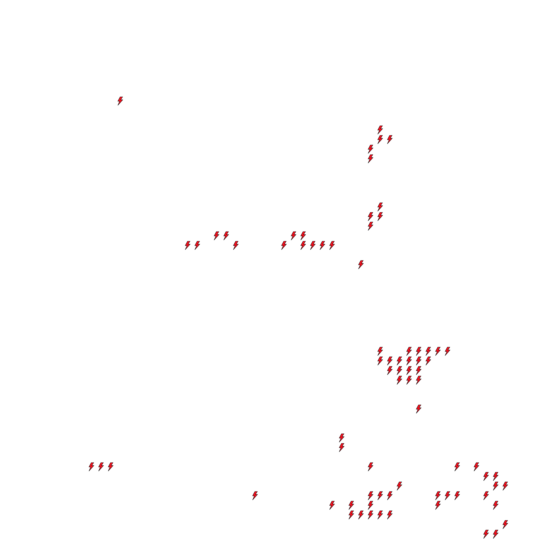 Lighthing Layer