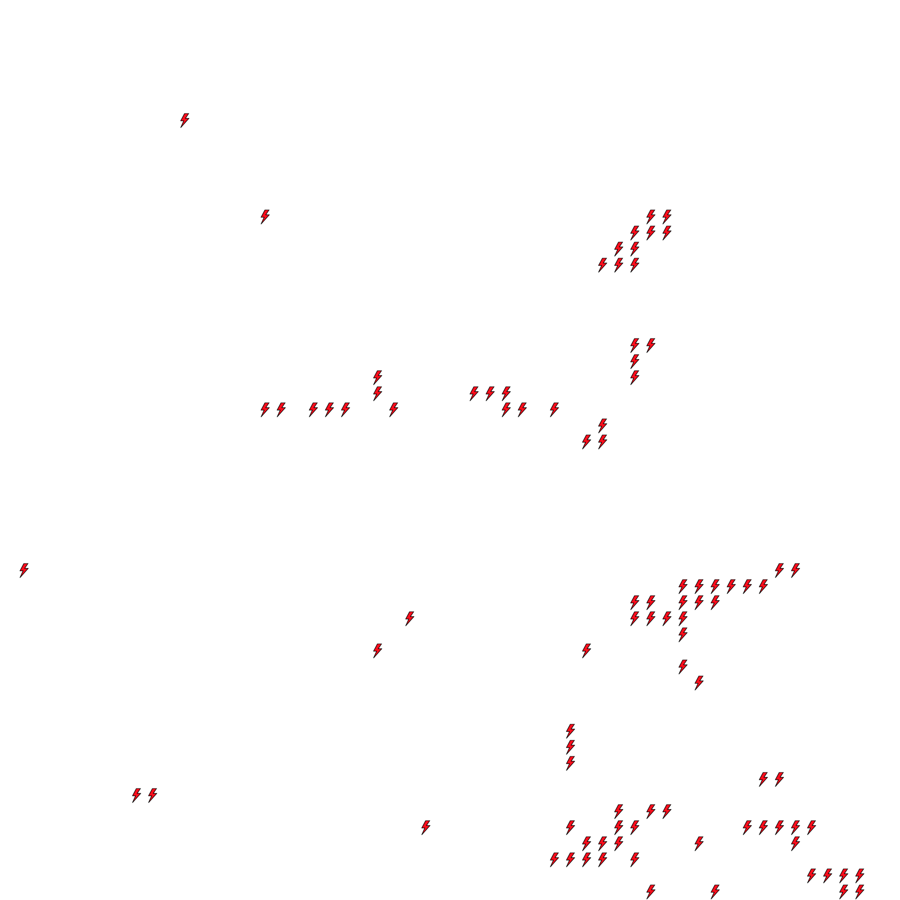 Lighthing Layer