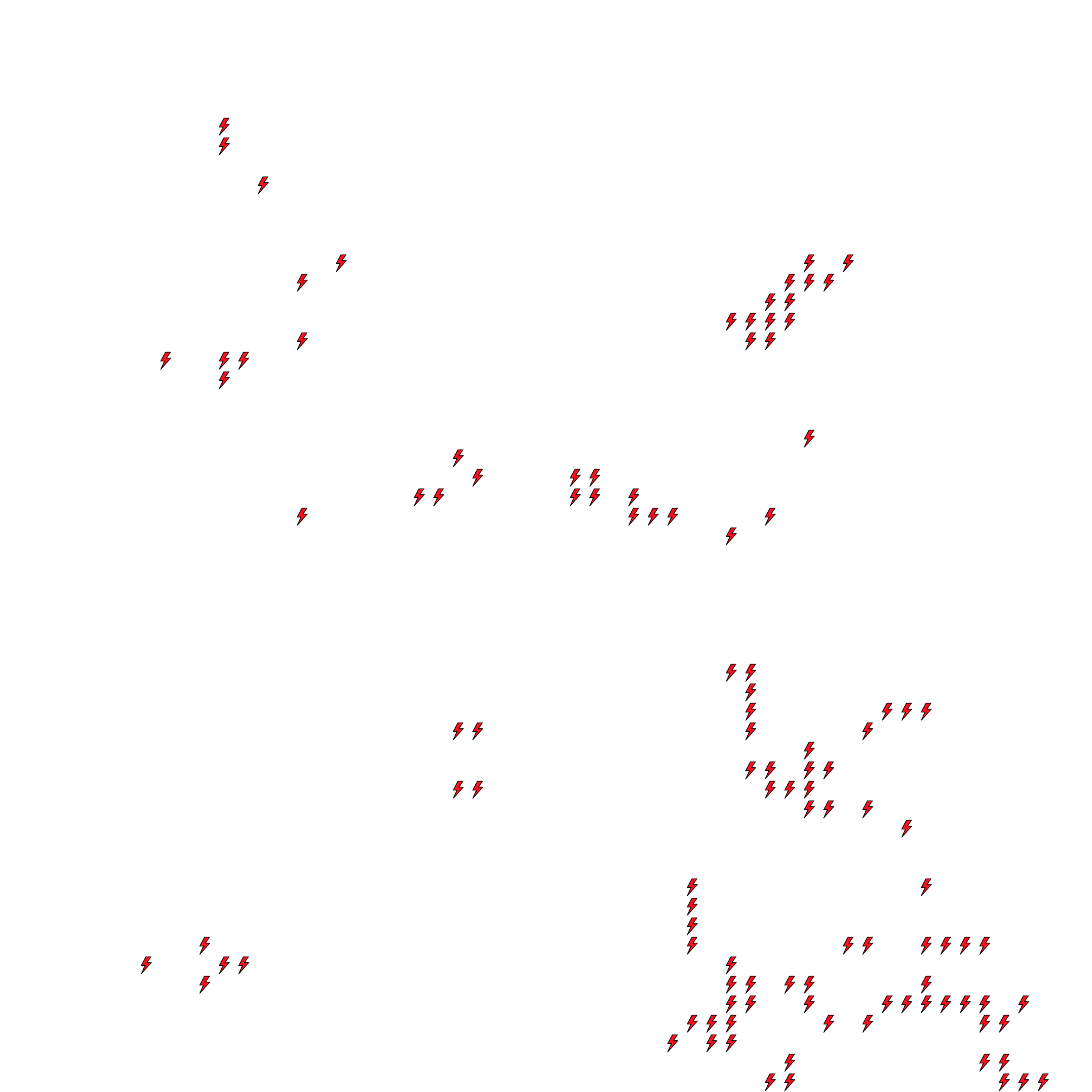 Lighthing Layer