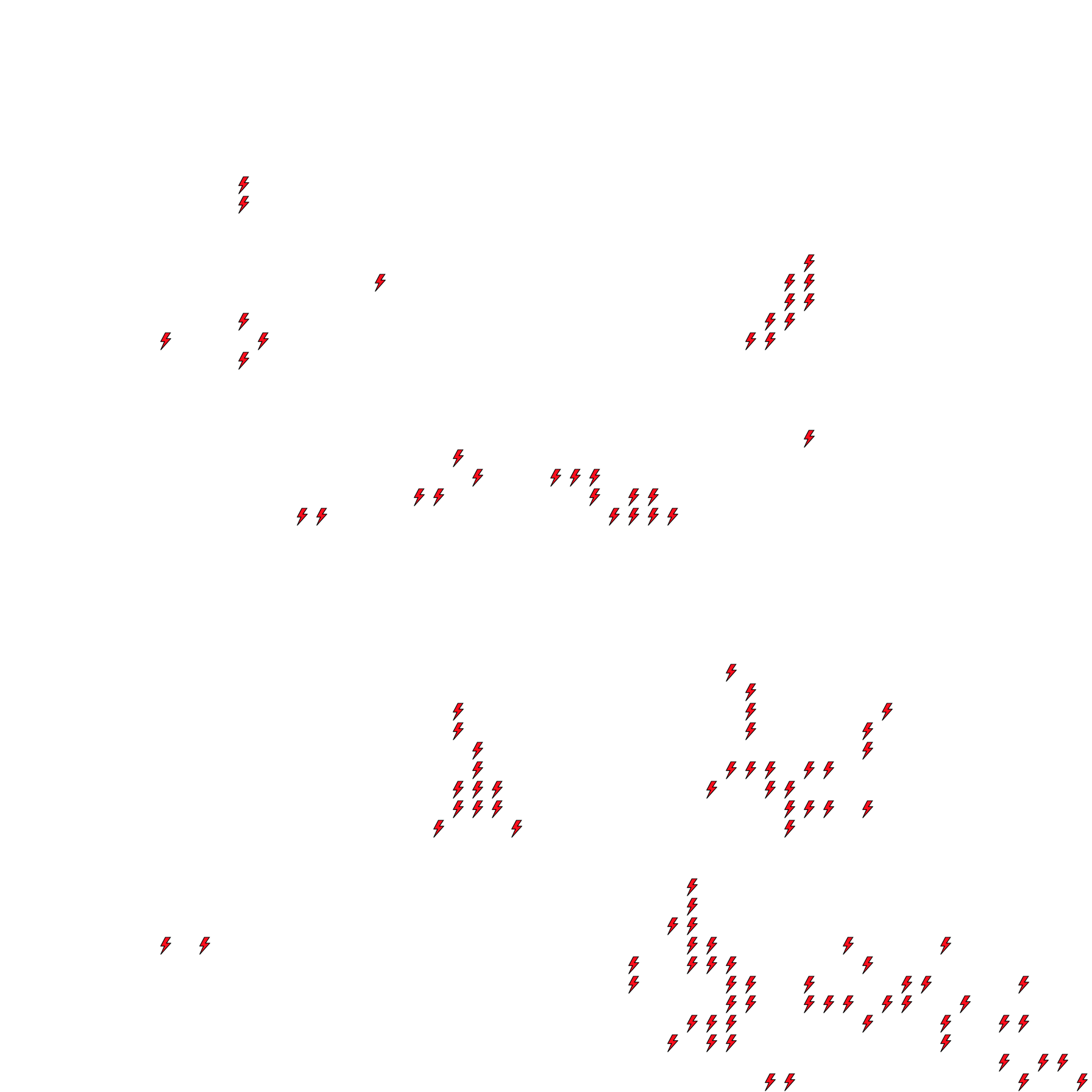Lighthing Layer