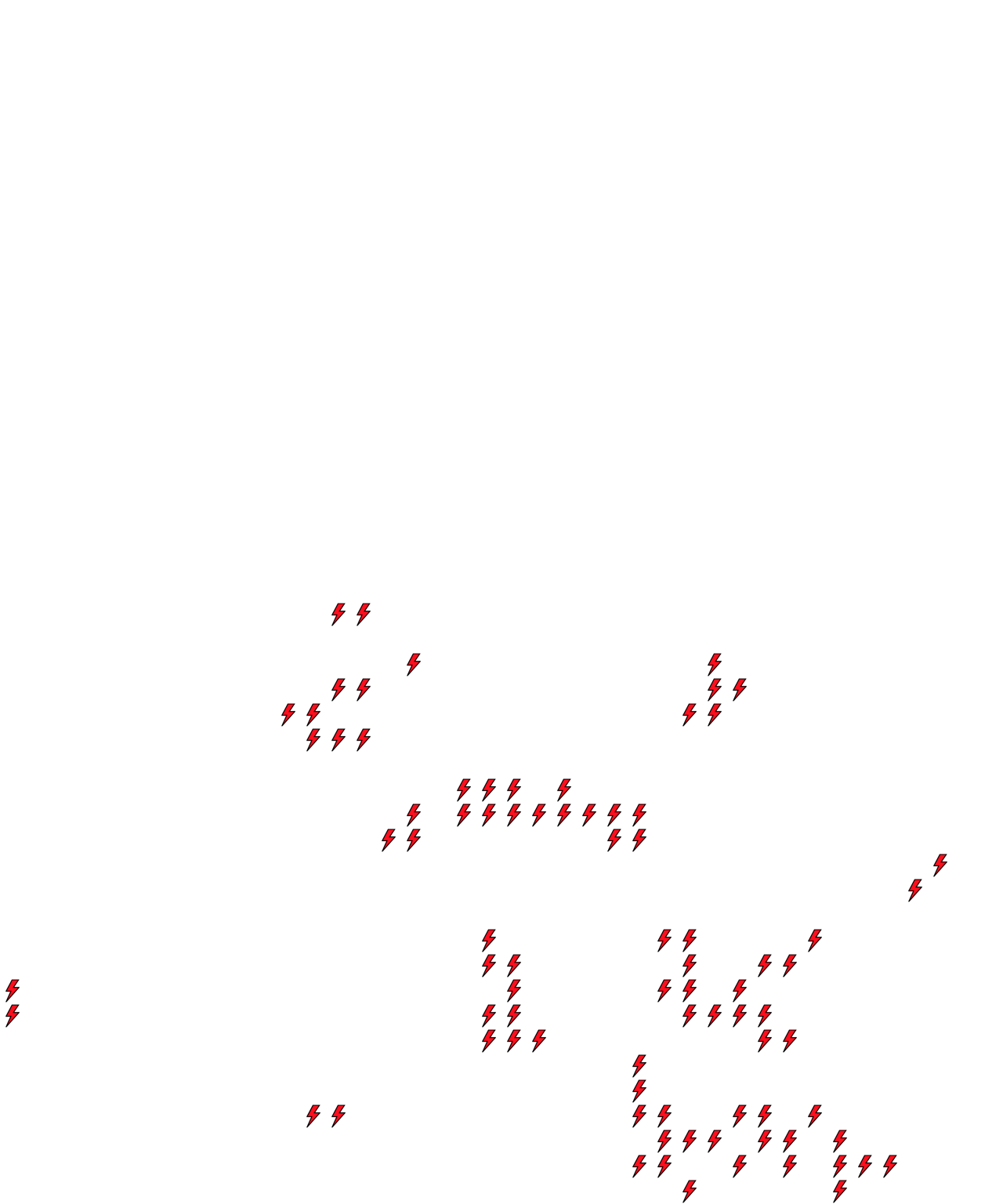 Lighthing Layer