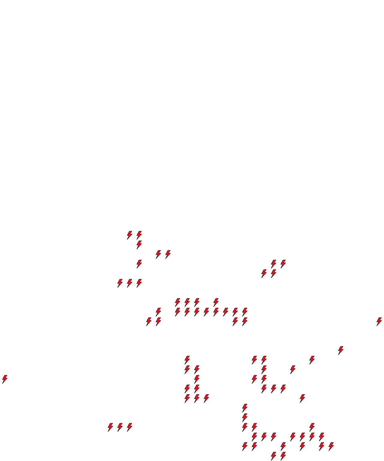 Lighthing Layer
