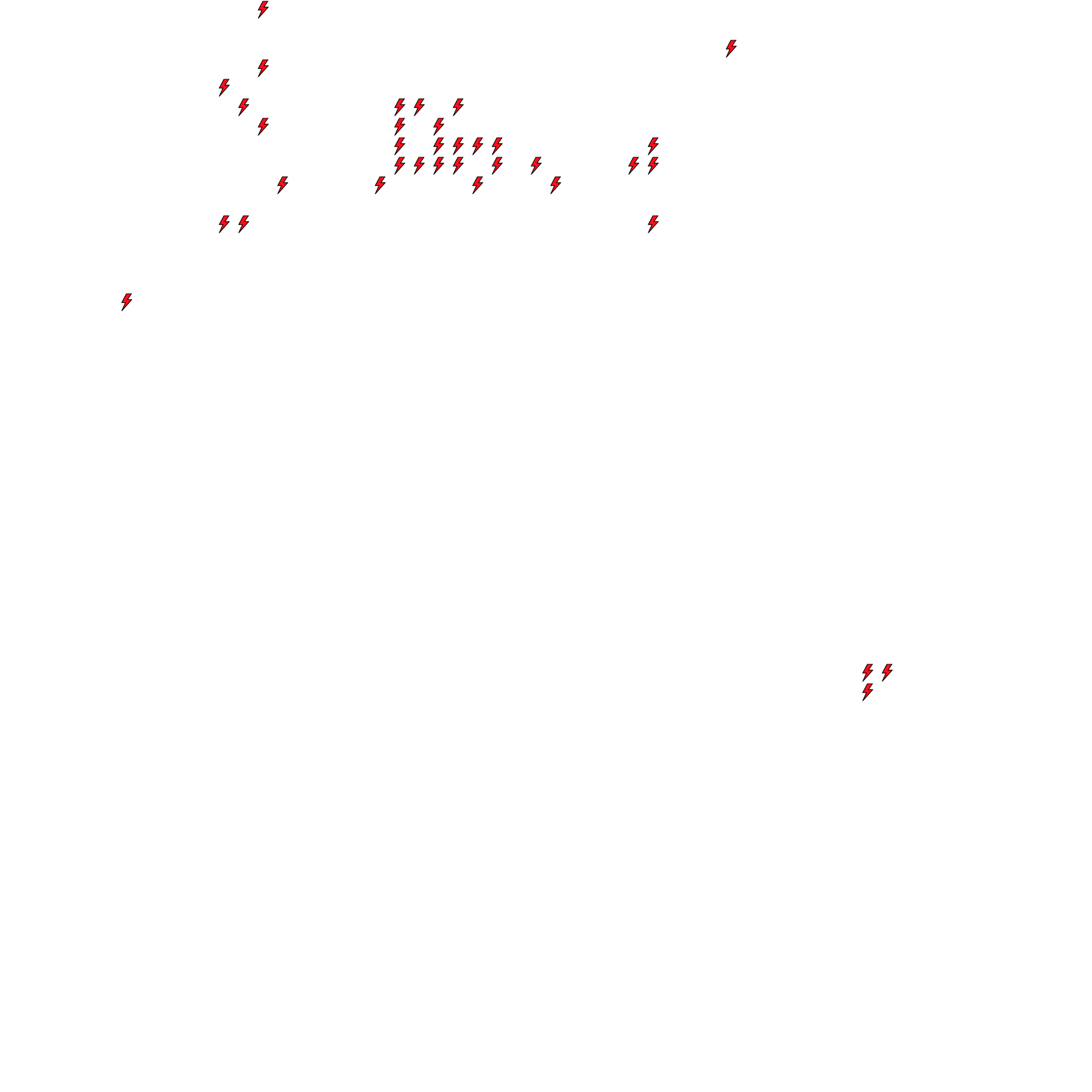 Lighthing Layer