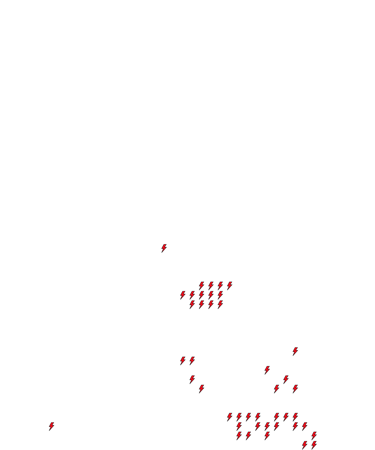 Lighthing Layer