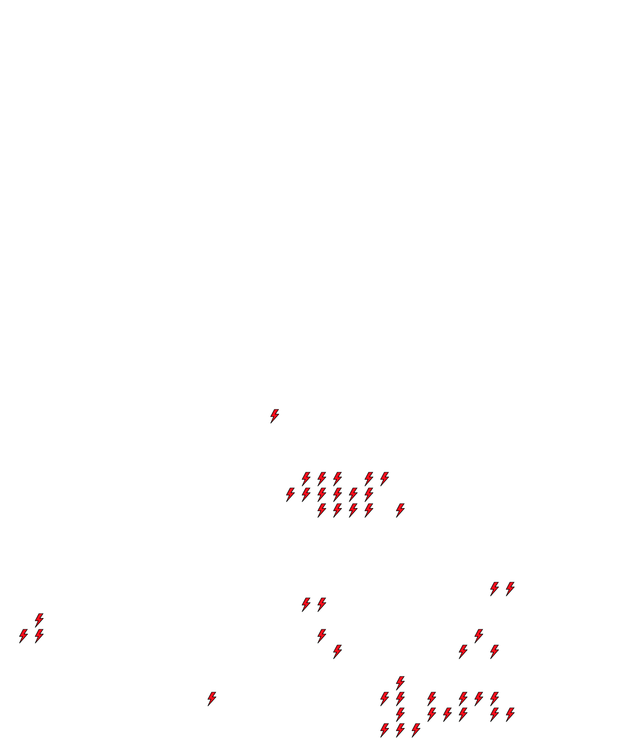 Lighthing Layer