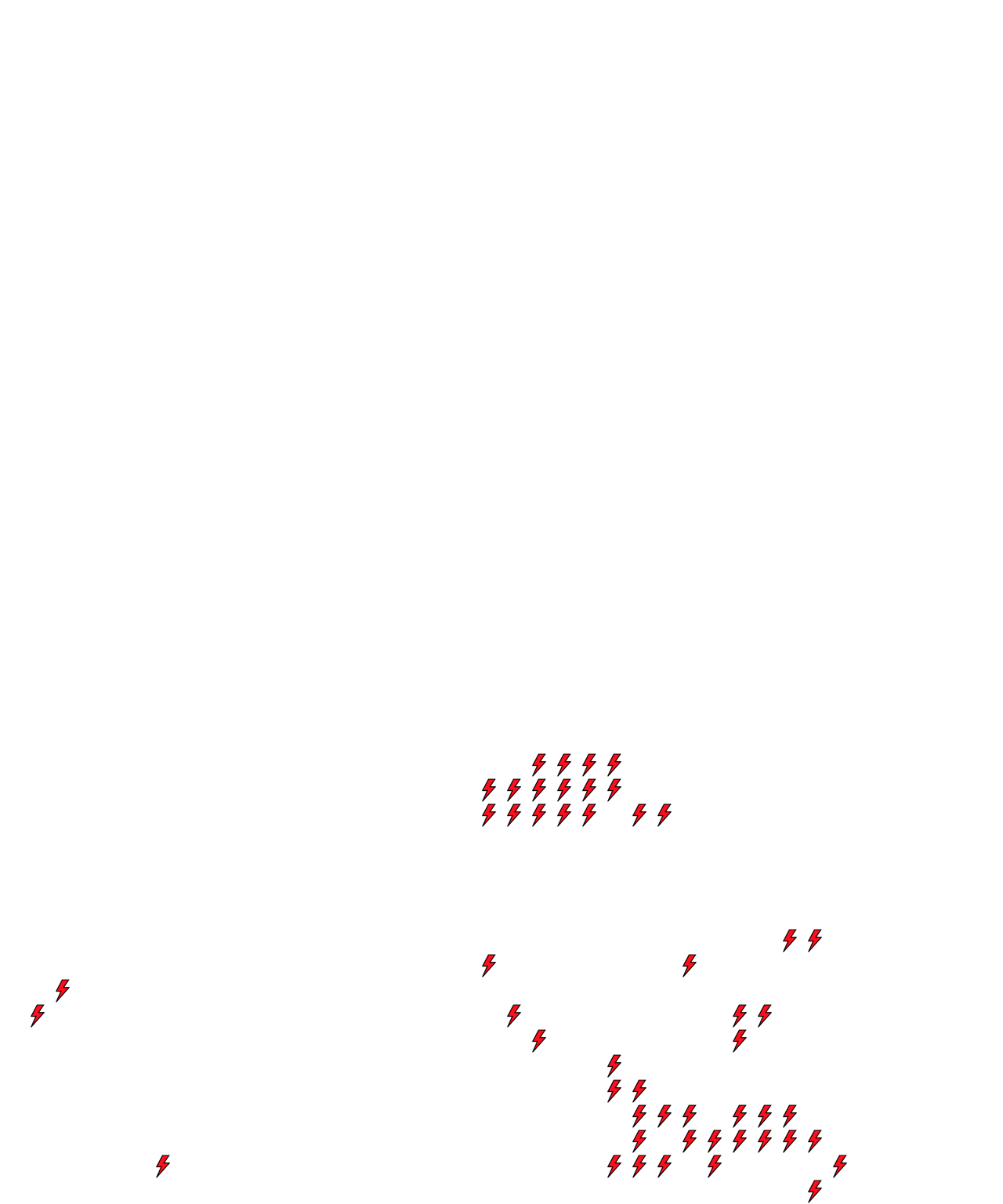 Lighthing Layer