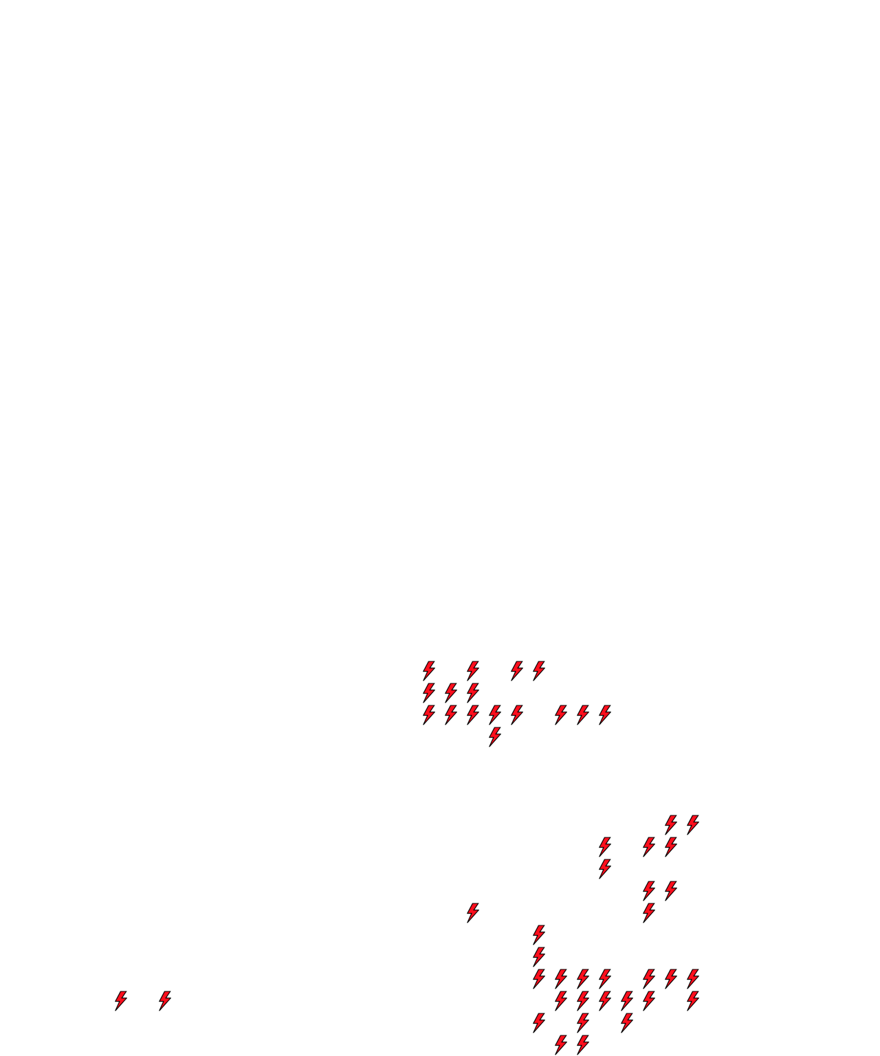 Lighthing Layer