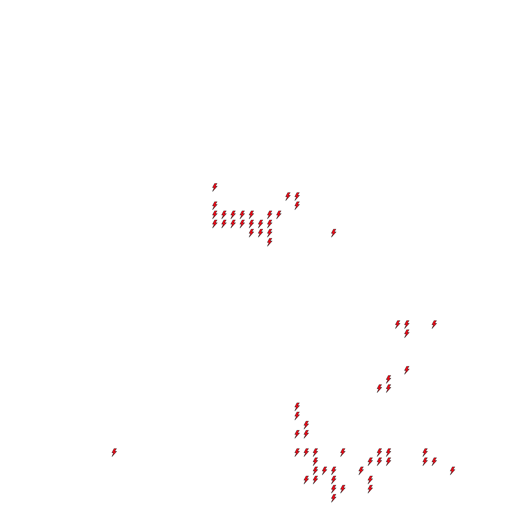 Lighthing Layer