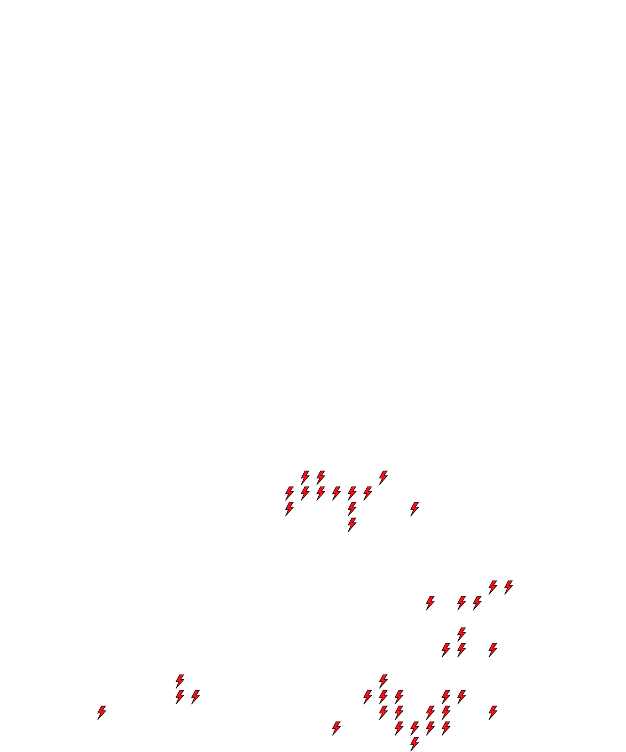 Lighthing Layer