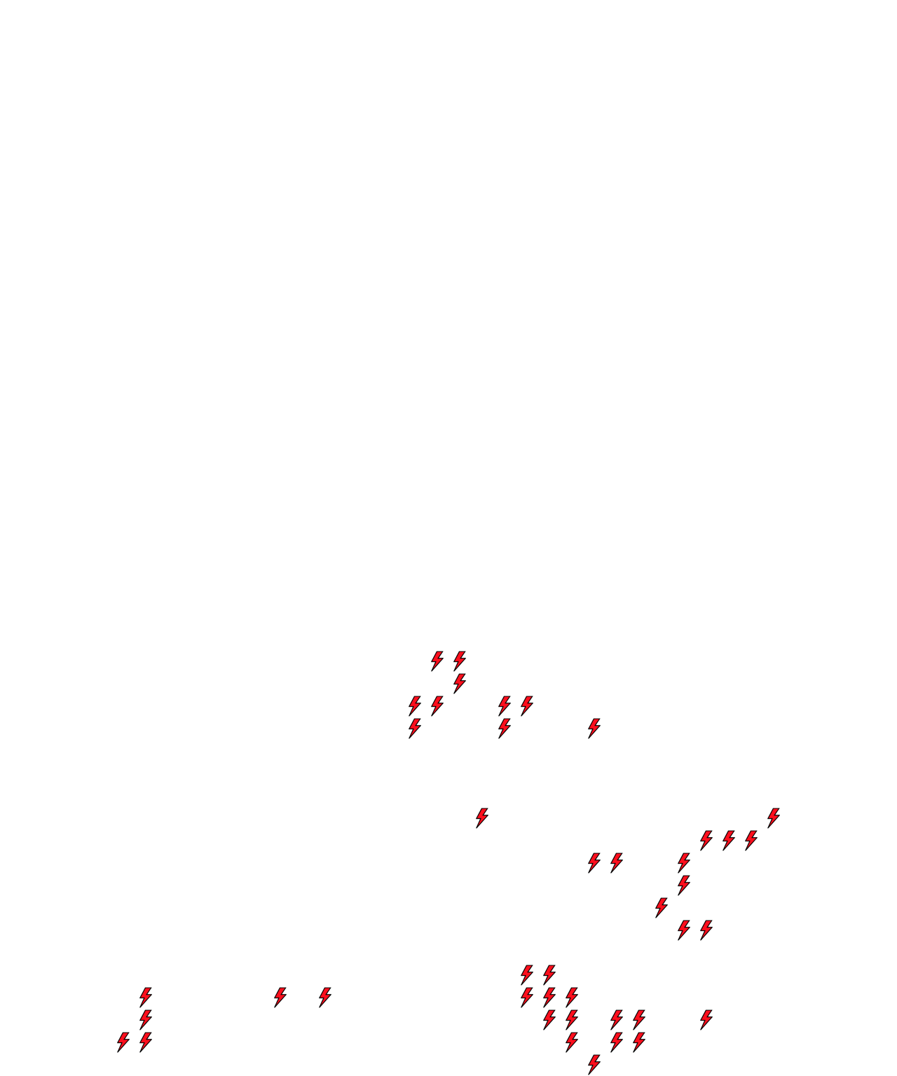 Lighthing Layer