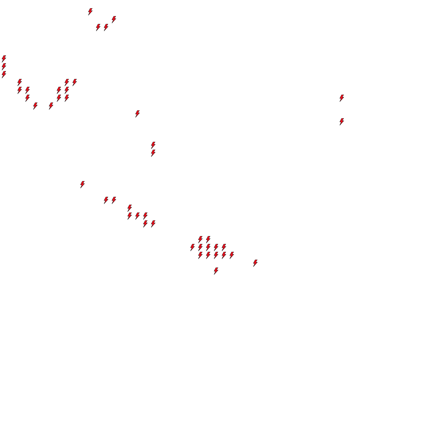 Lighthing Layer