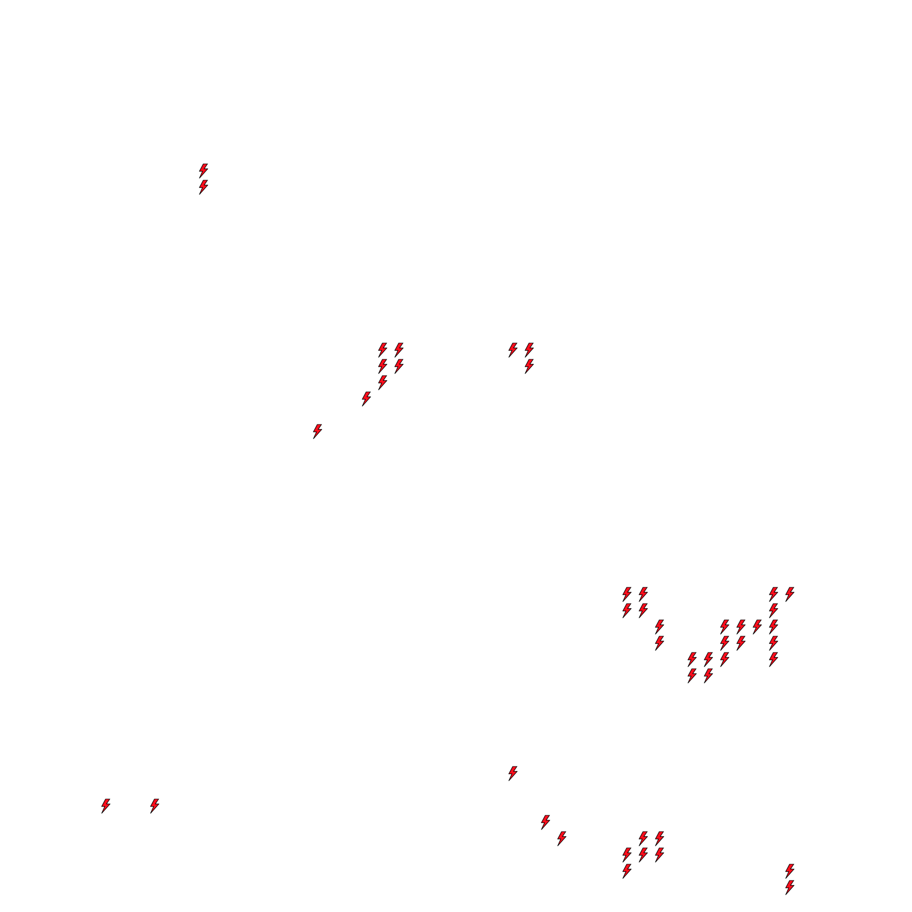 Lighthing Layer