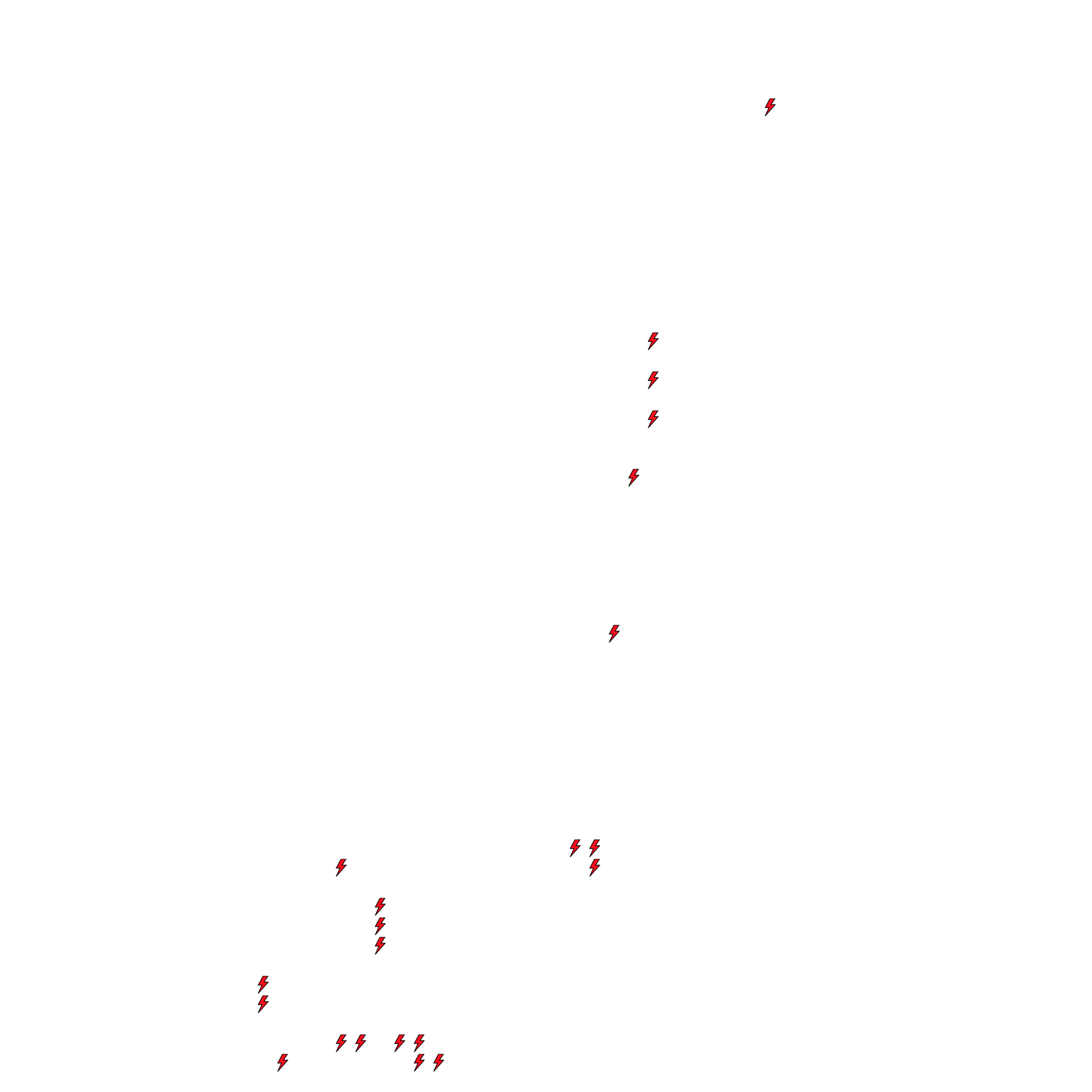 Lighthing Layer