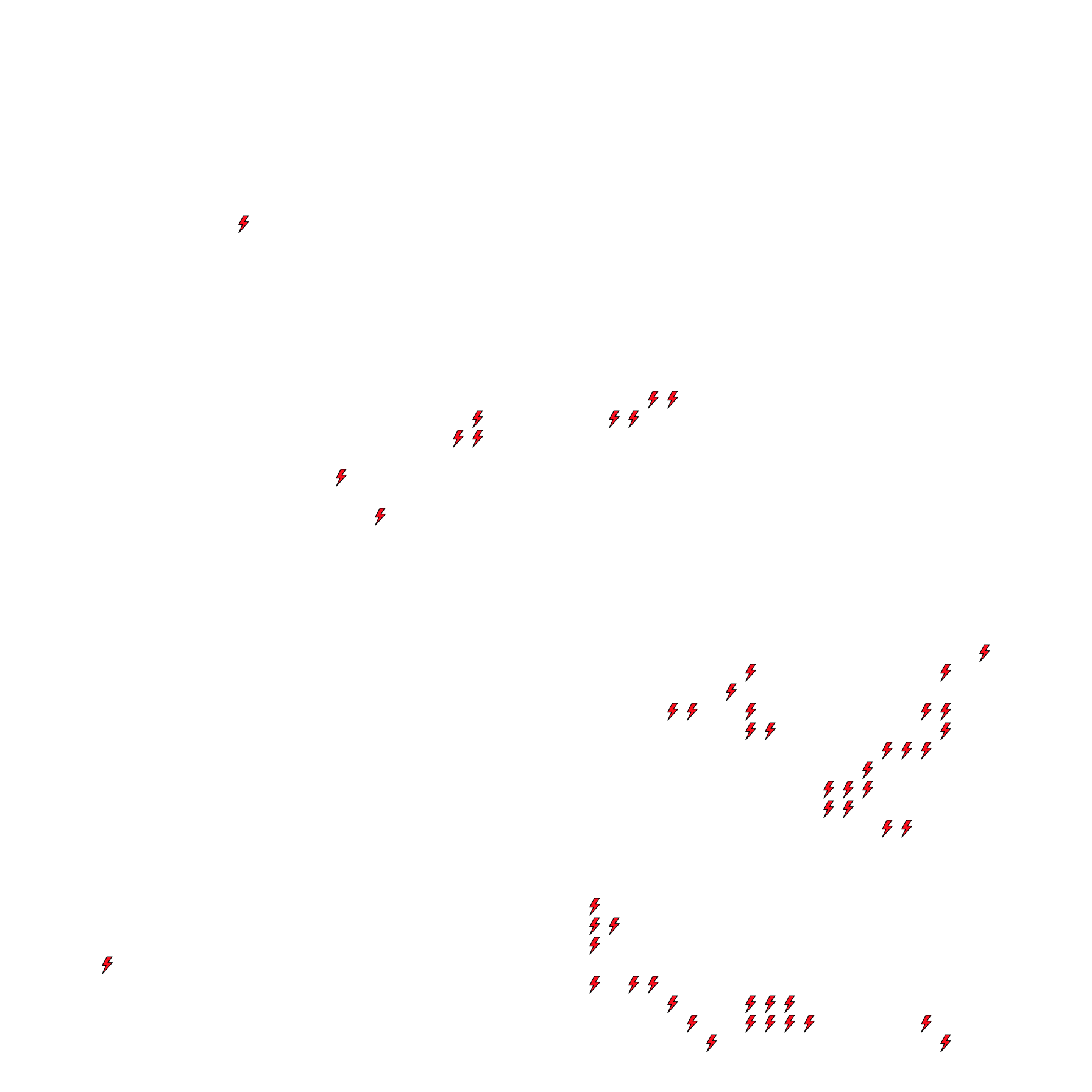 Lighthing Layer