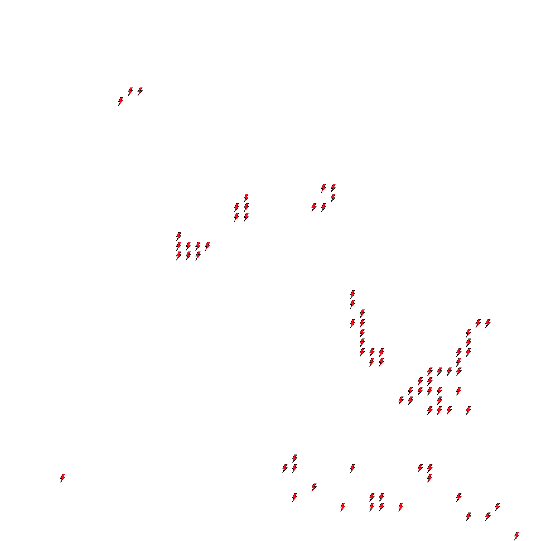 Lighthing Layer