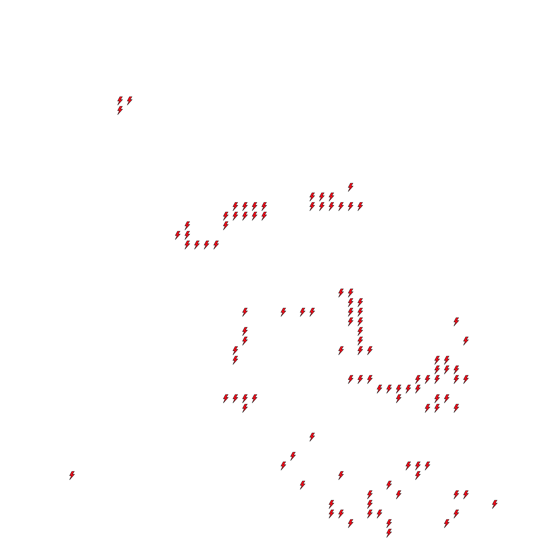 Lighthing Layer