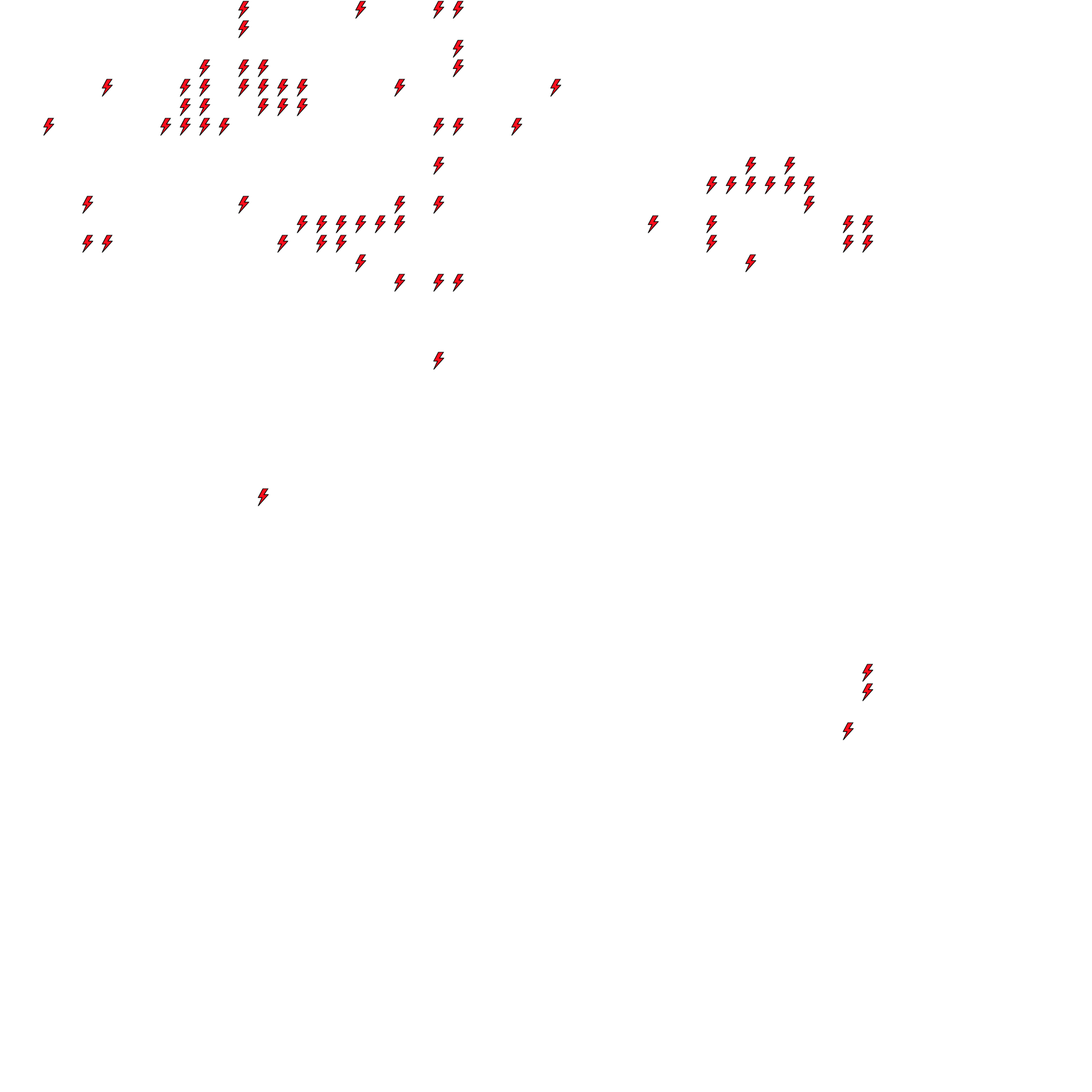 Lighthing Layer