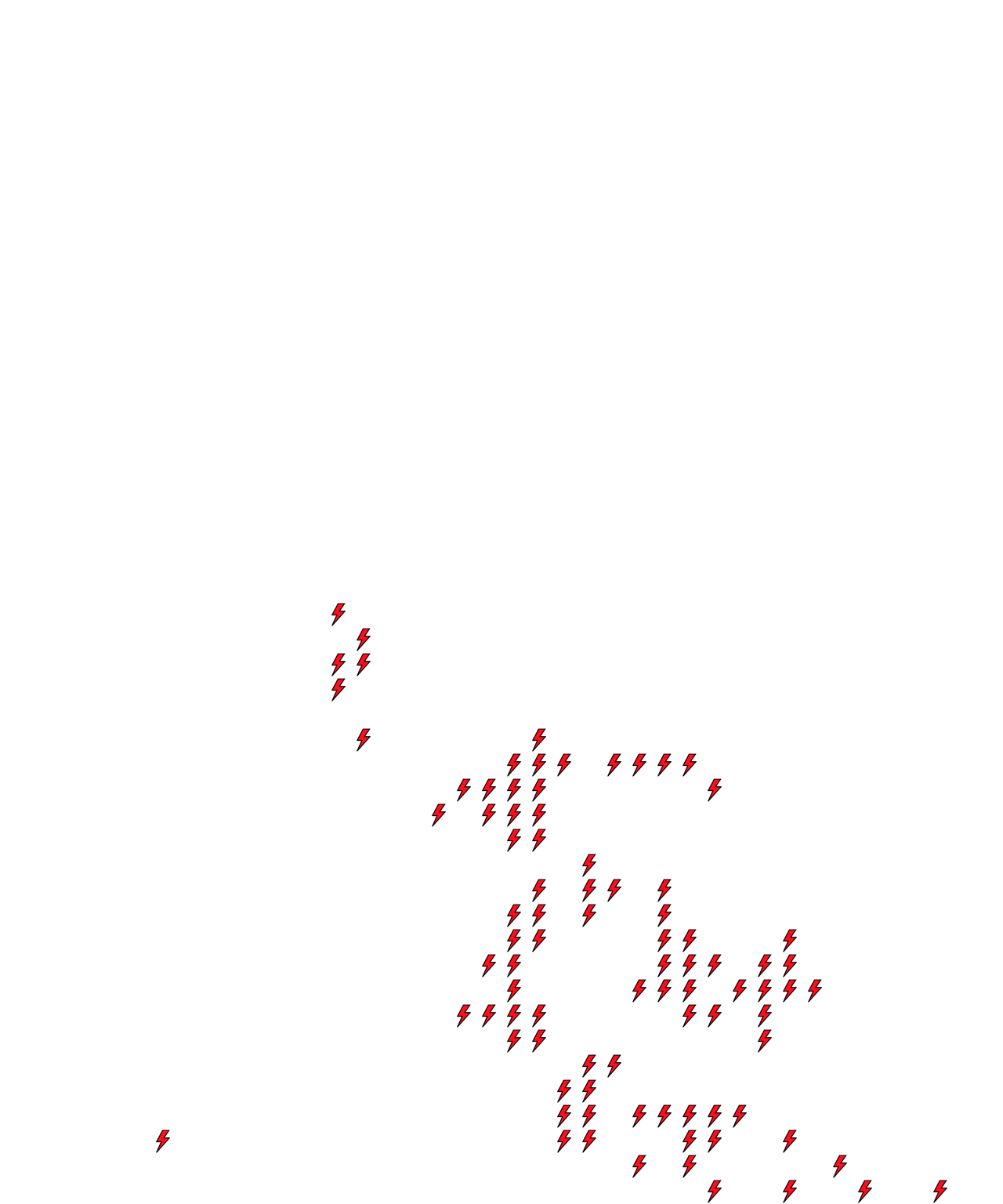 Lighthing Layer