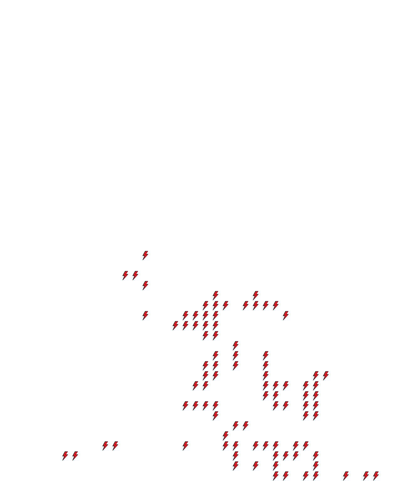 Lighthing Layer