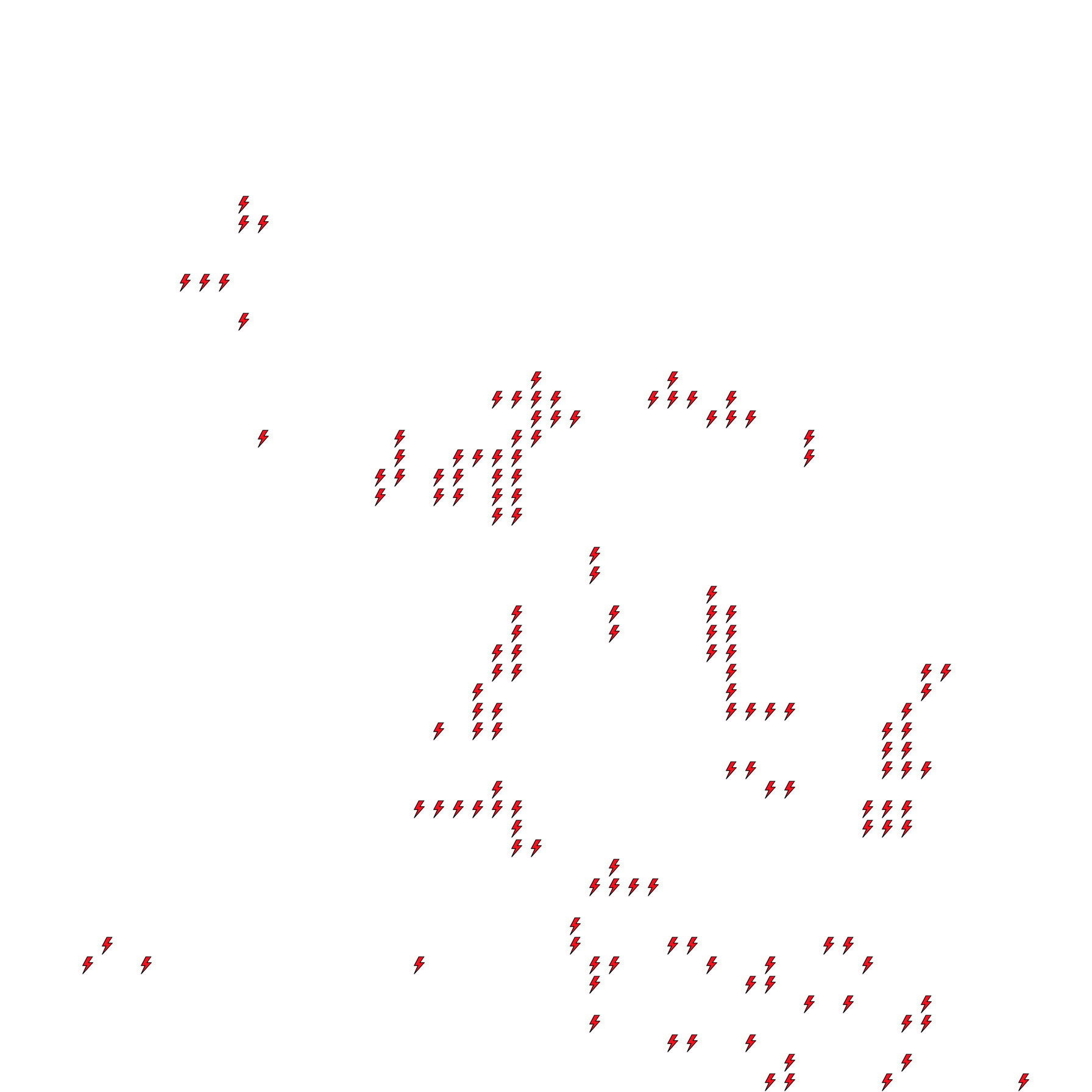 Lighthing Layer