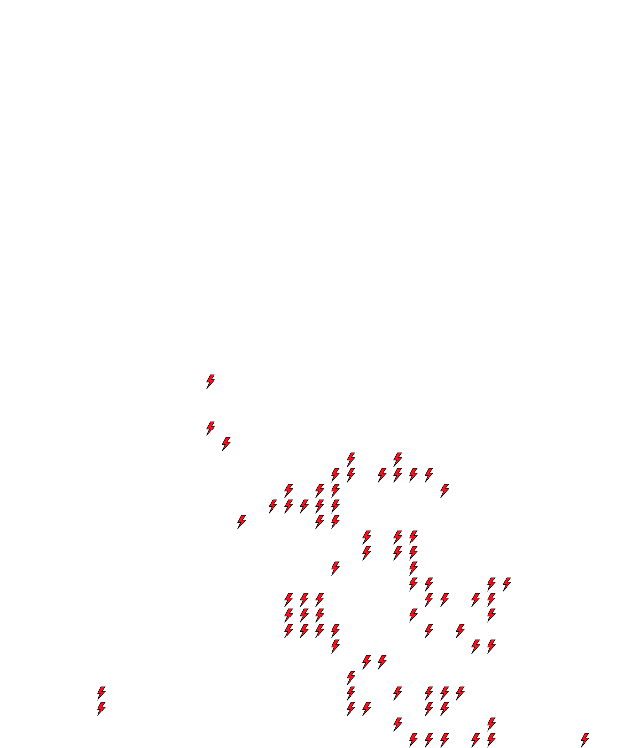 Lighthing Layer