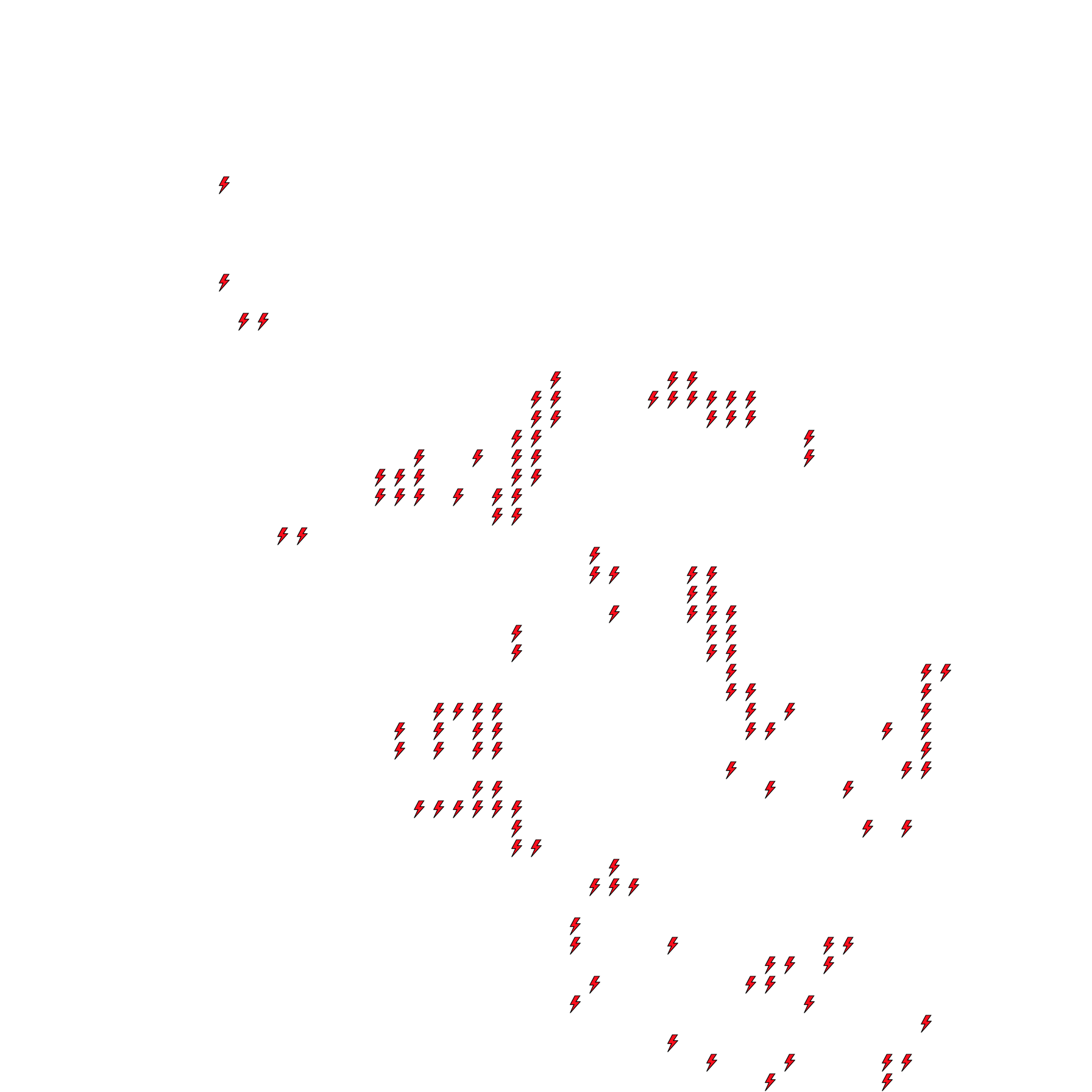 Lighthing Layer