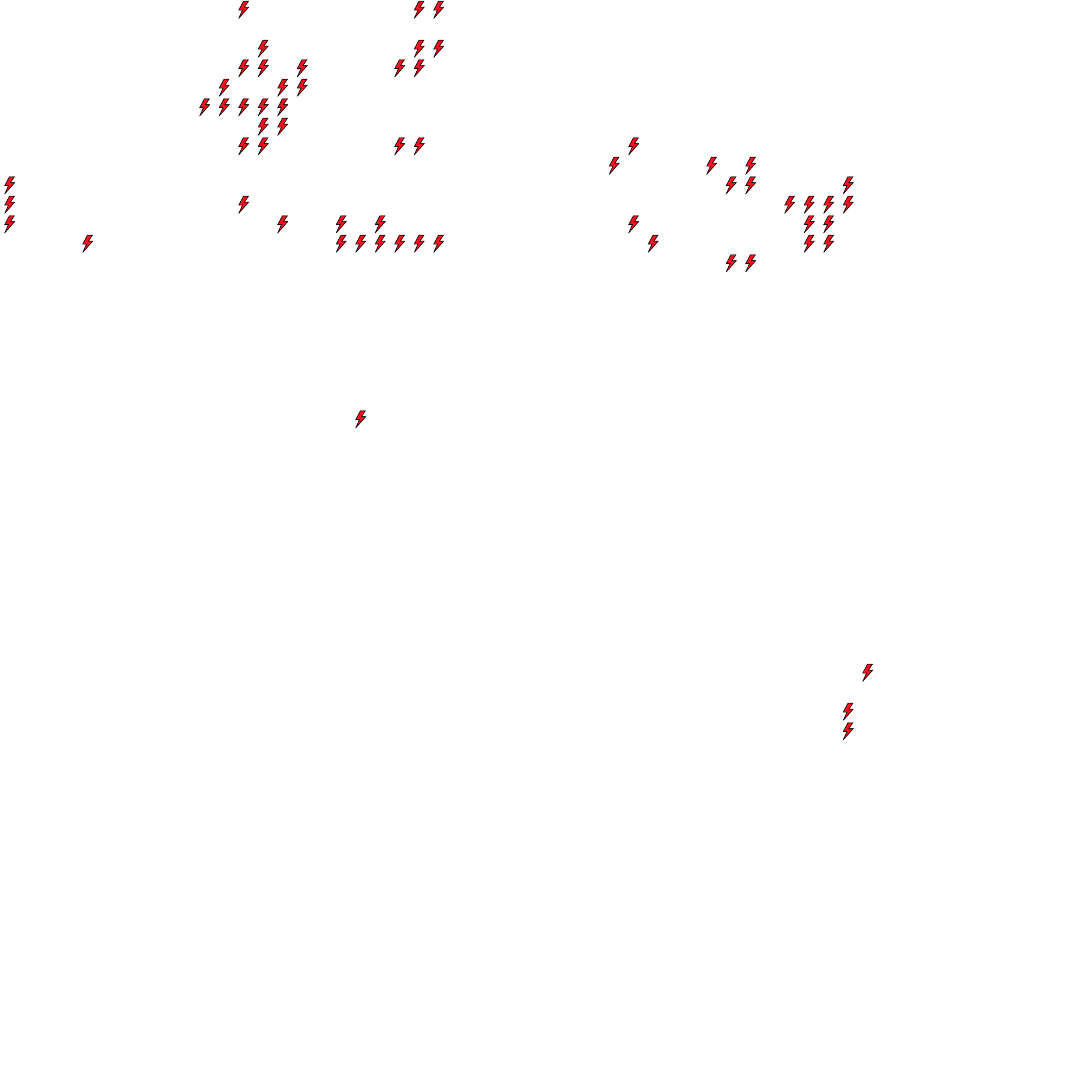 Lighthing Layer