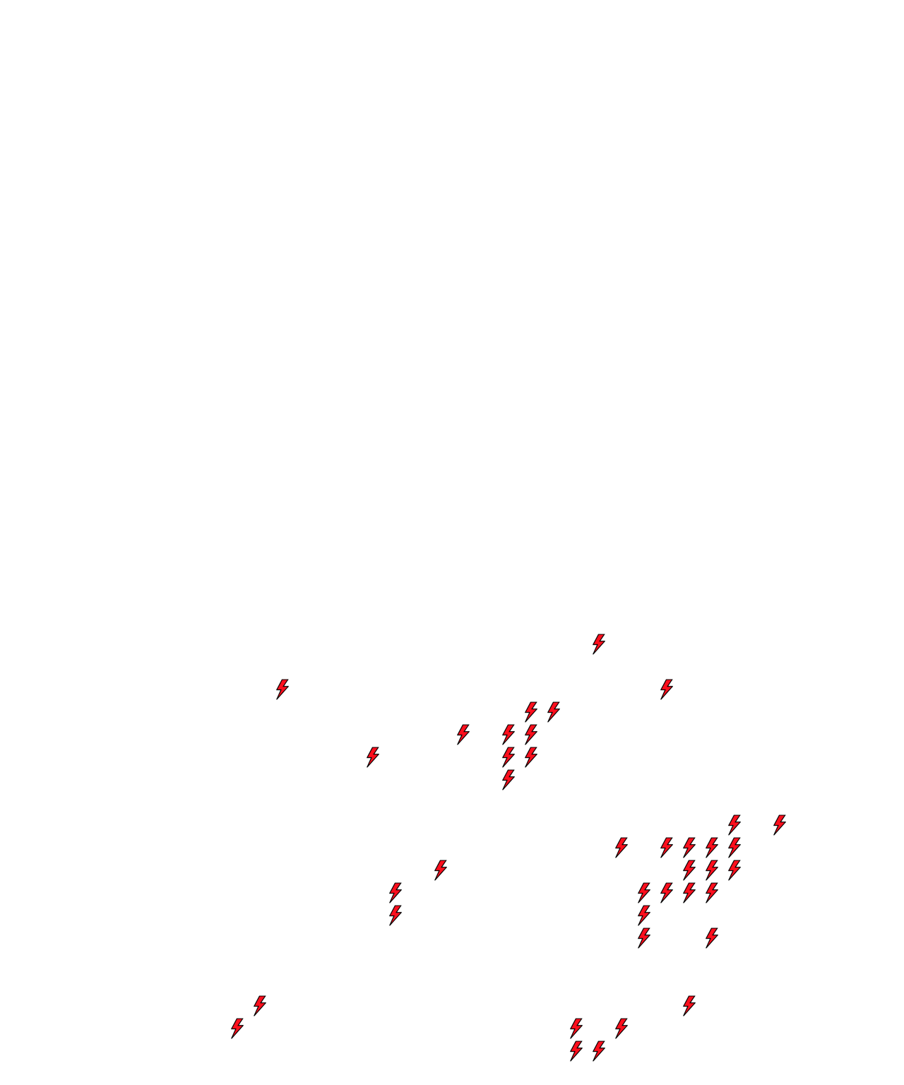 Lighthing Layer