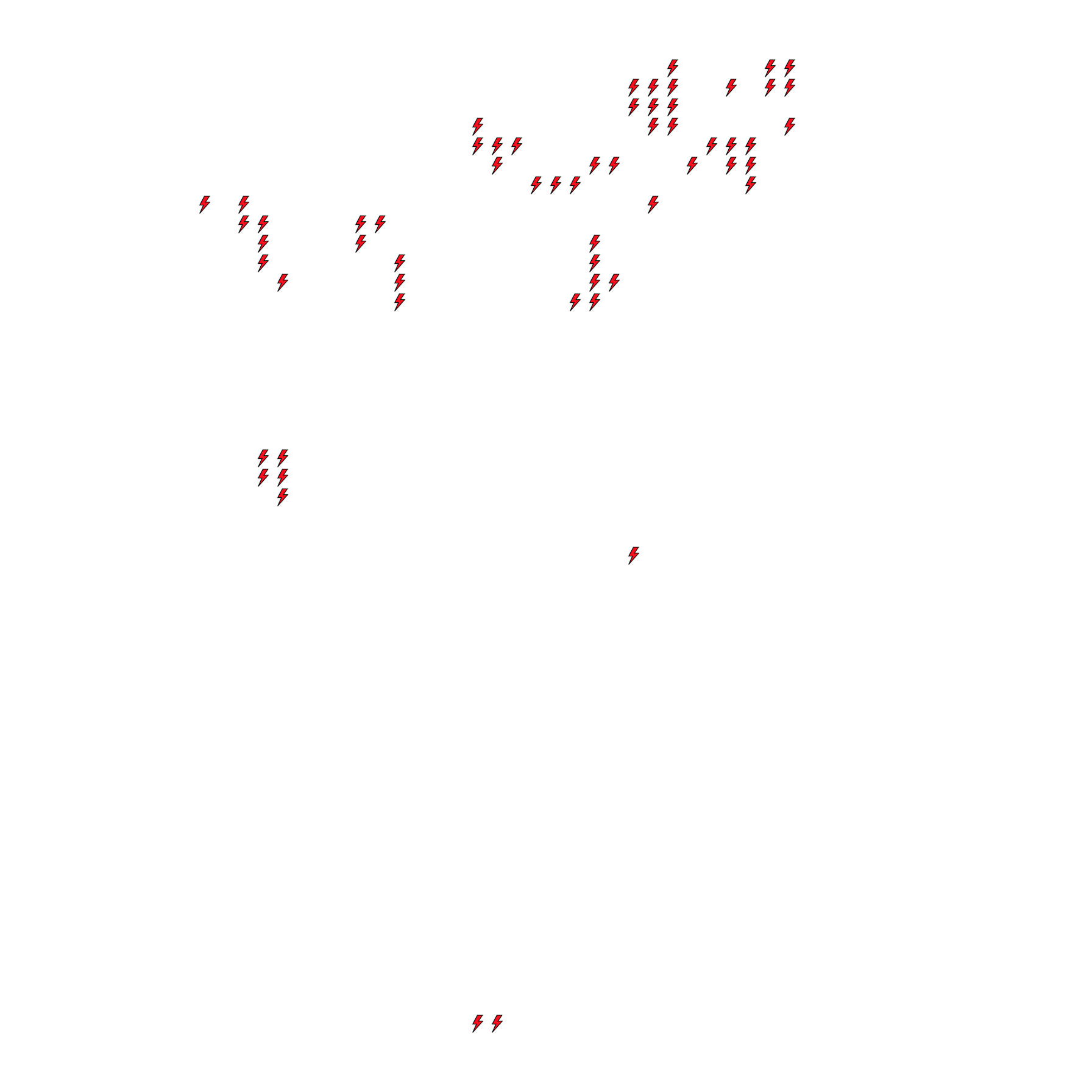 Lighthing Layer