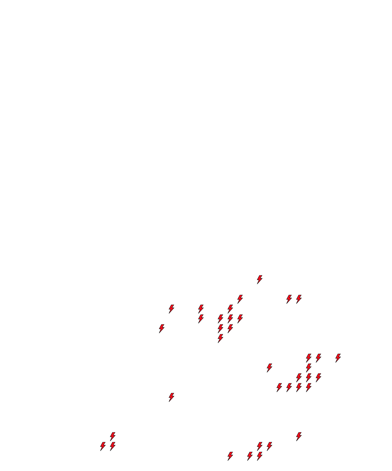 Lighthing Layer
