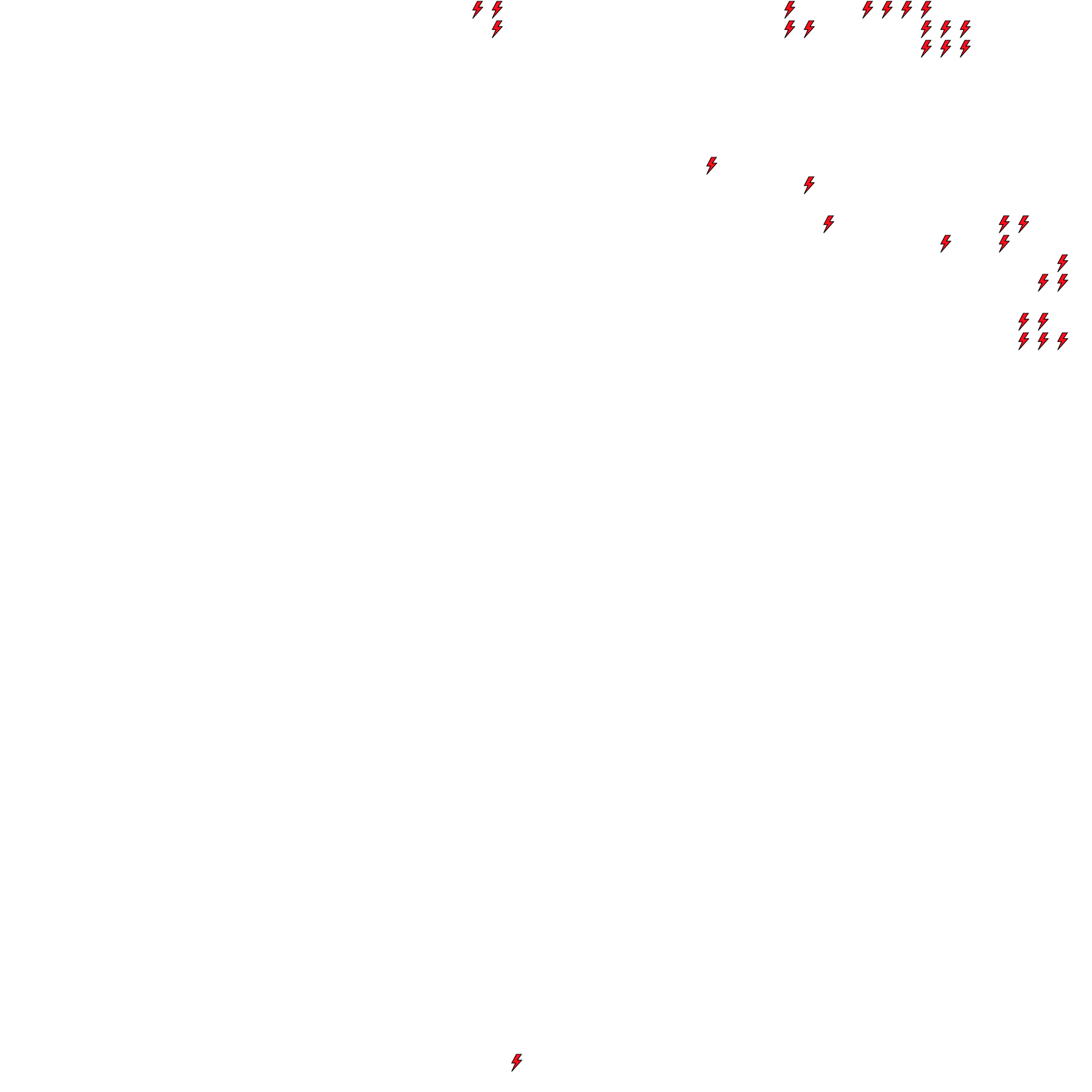 Lighthing Layer