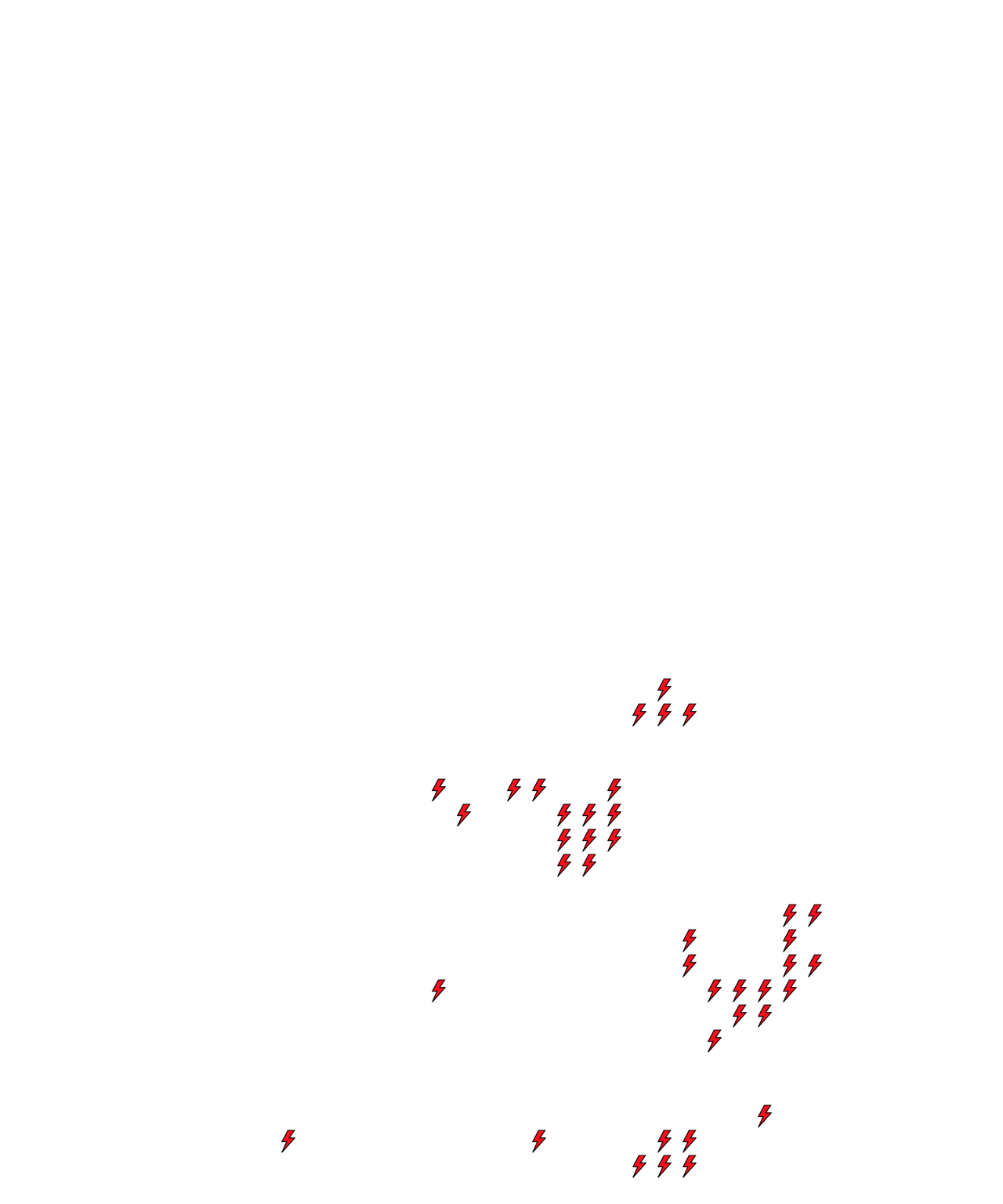 Lighthing Layer
