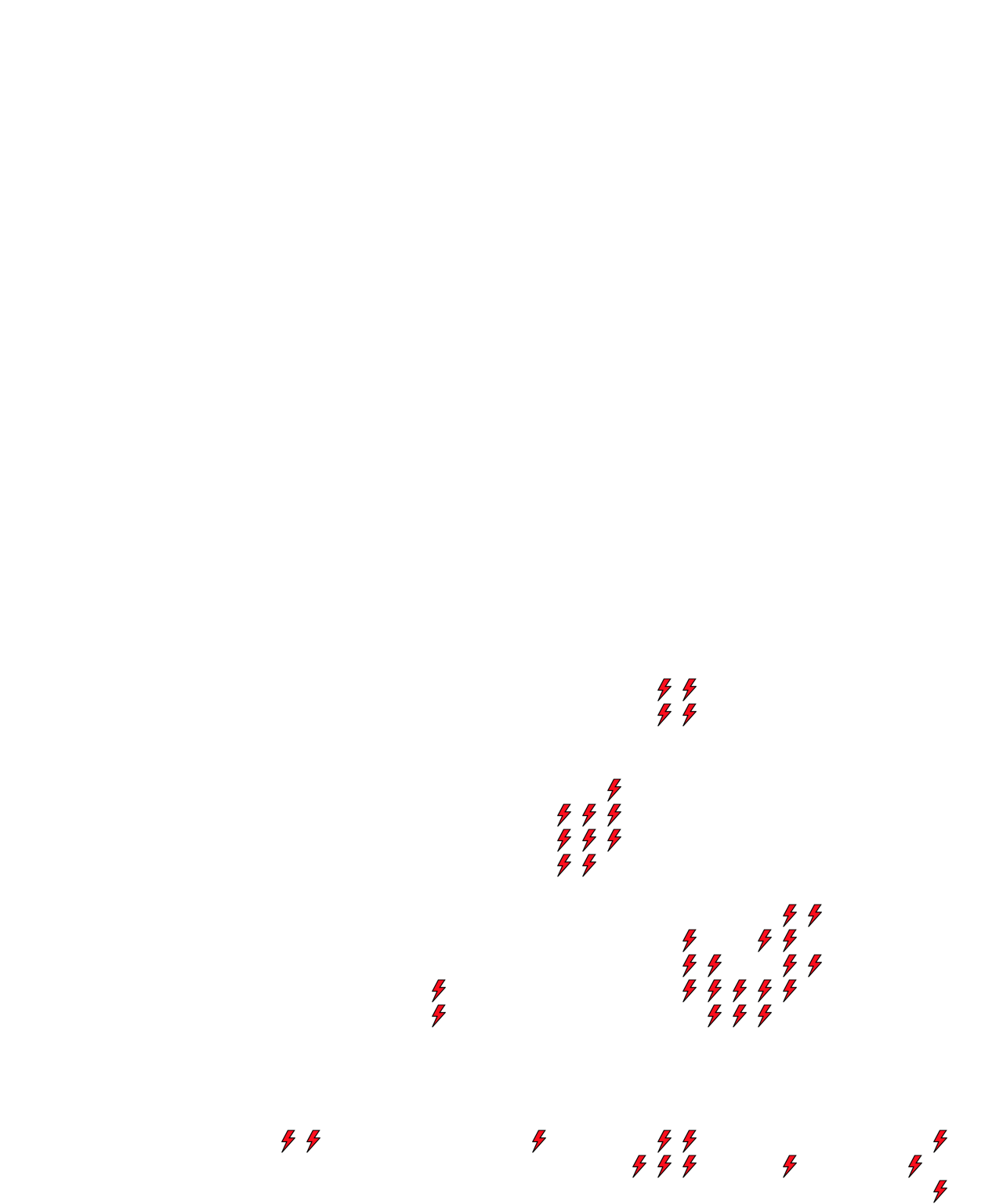 Lighthing Layer