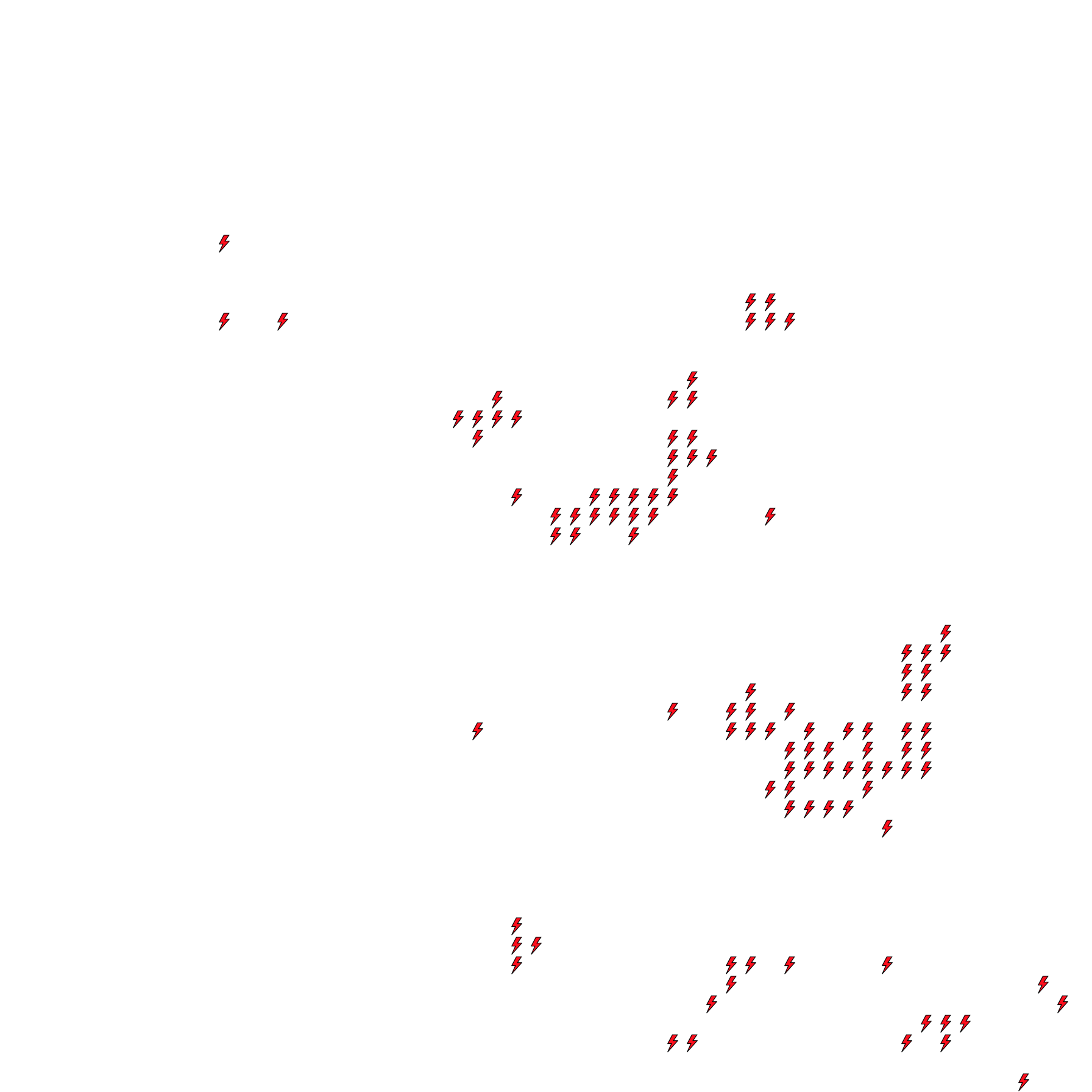 Lighthing Layer