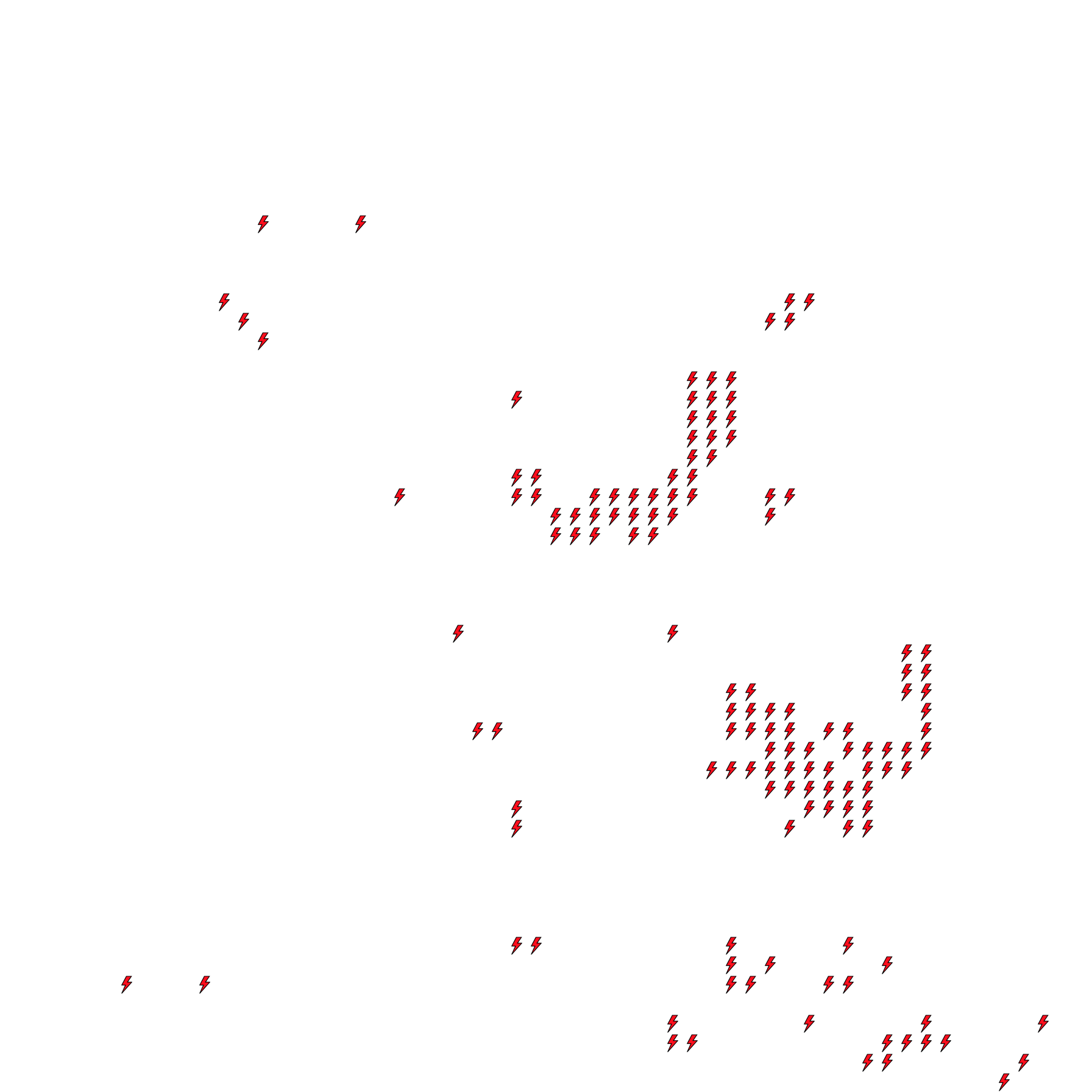 Lighthing Layer