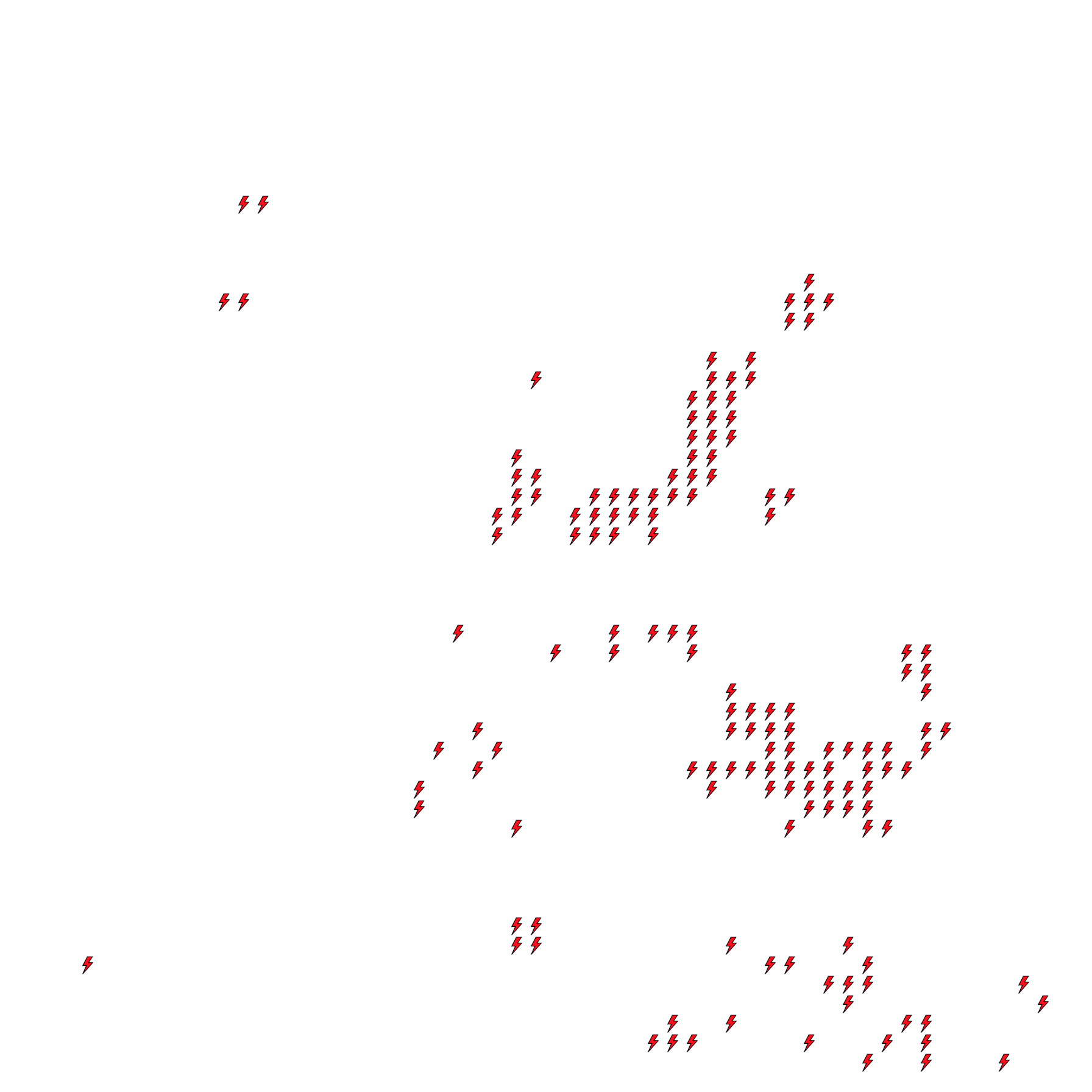 Lighthing Layer