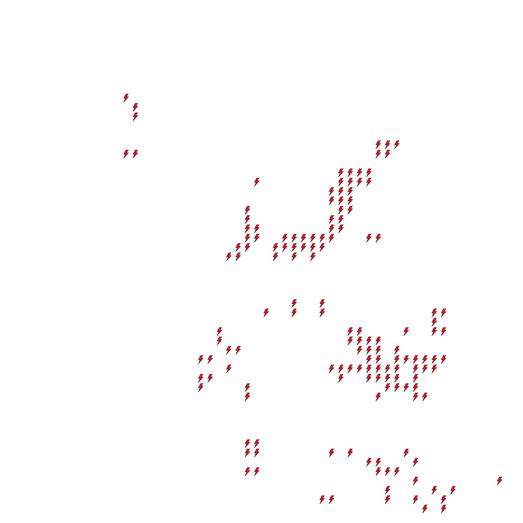 Lighthing Layer