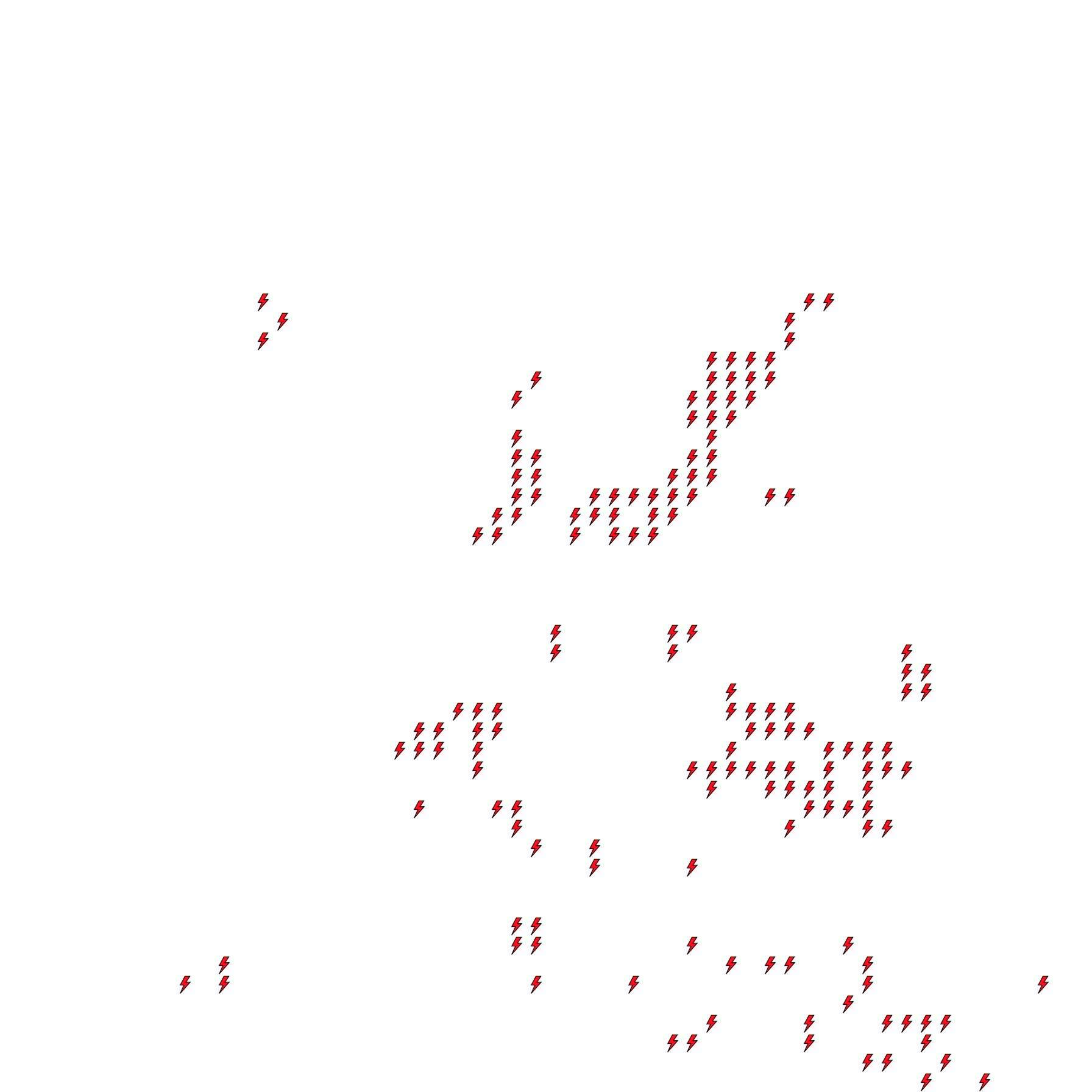 Lighthing Layer