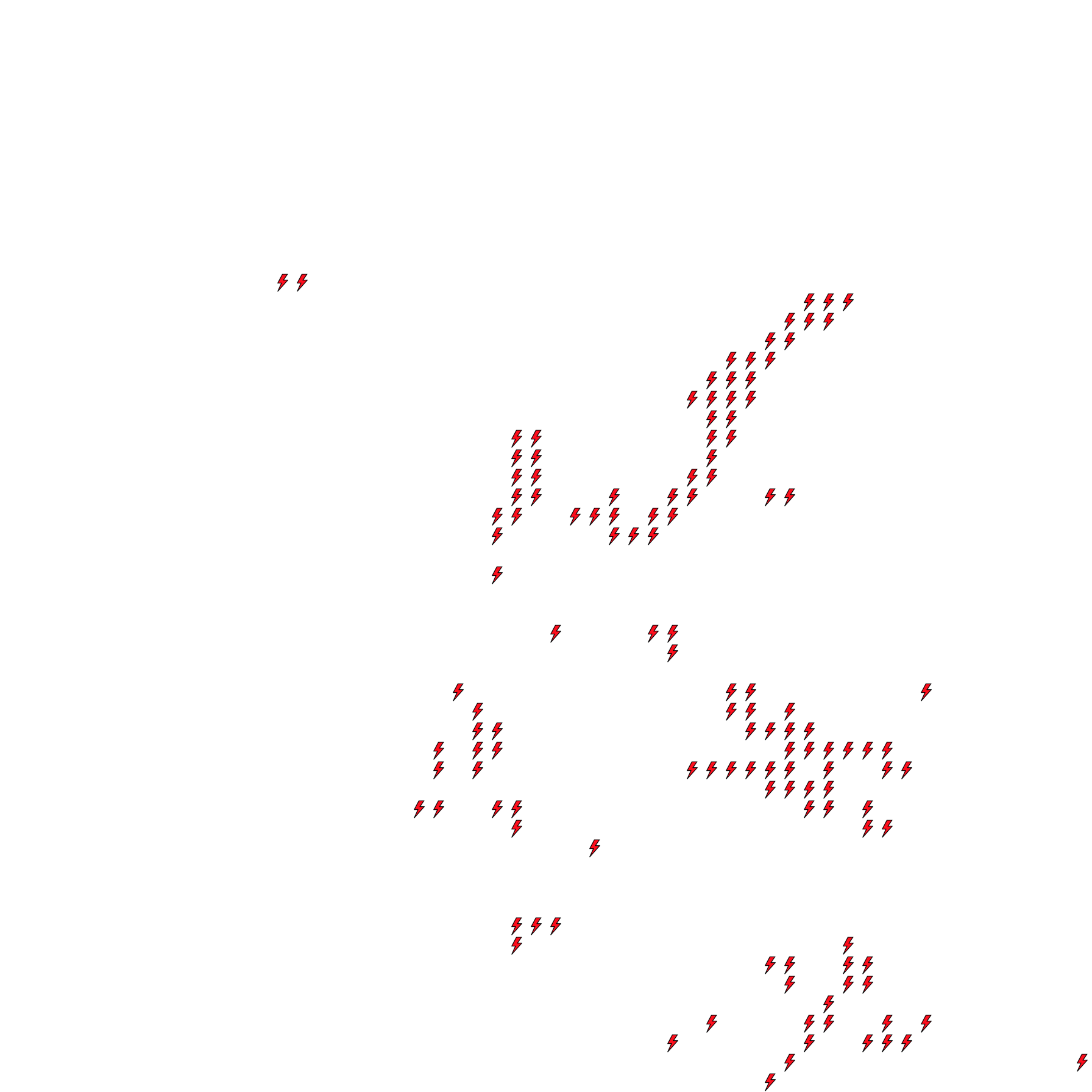 Lighthing Layer