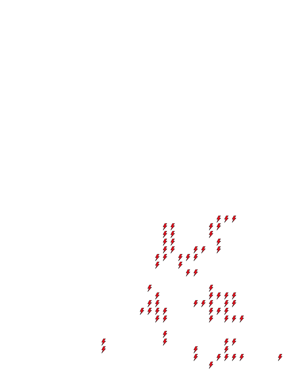 Lighthing Layer