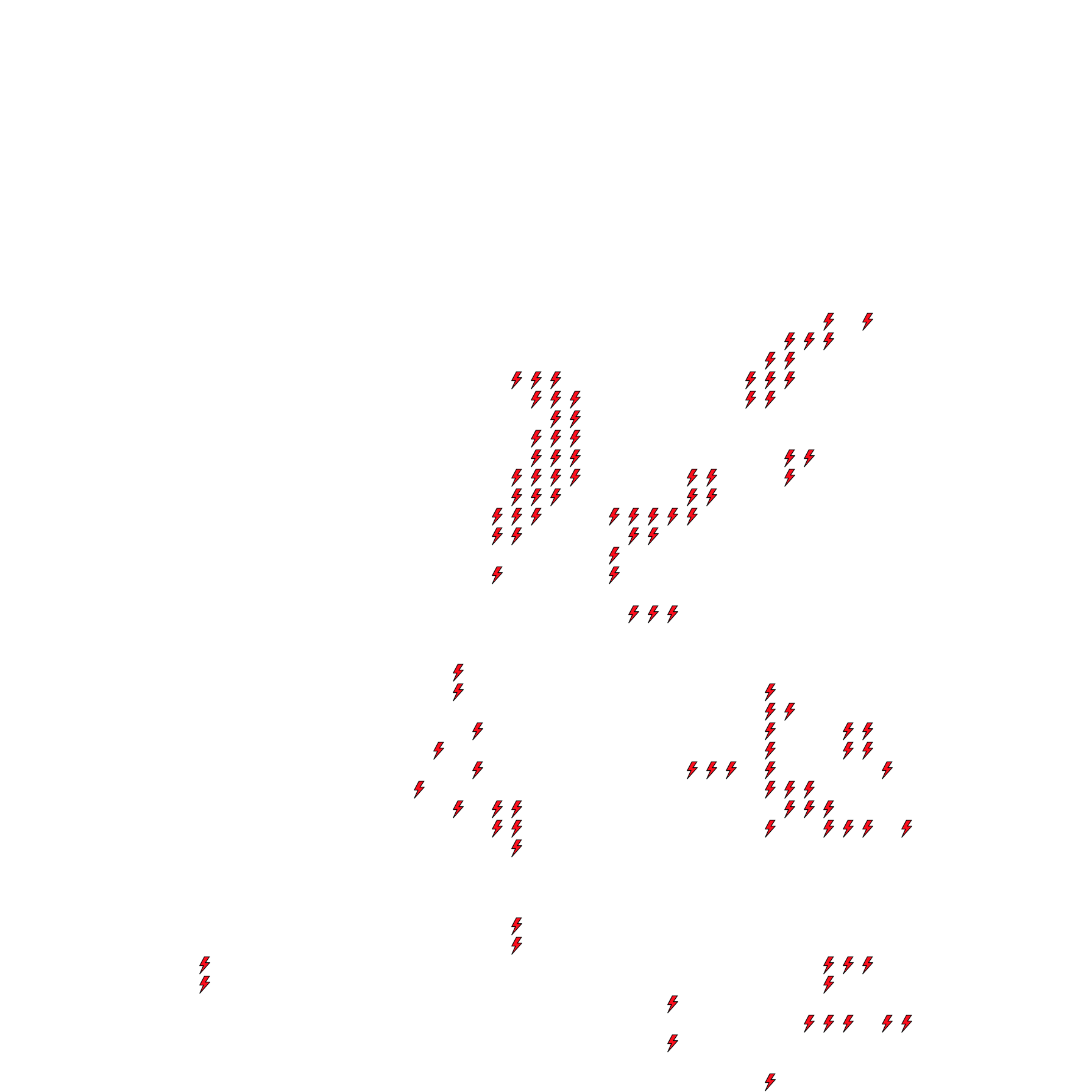 Lighthing Layer