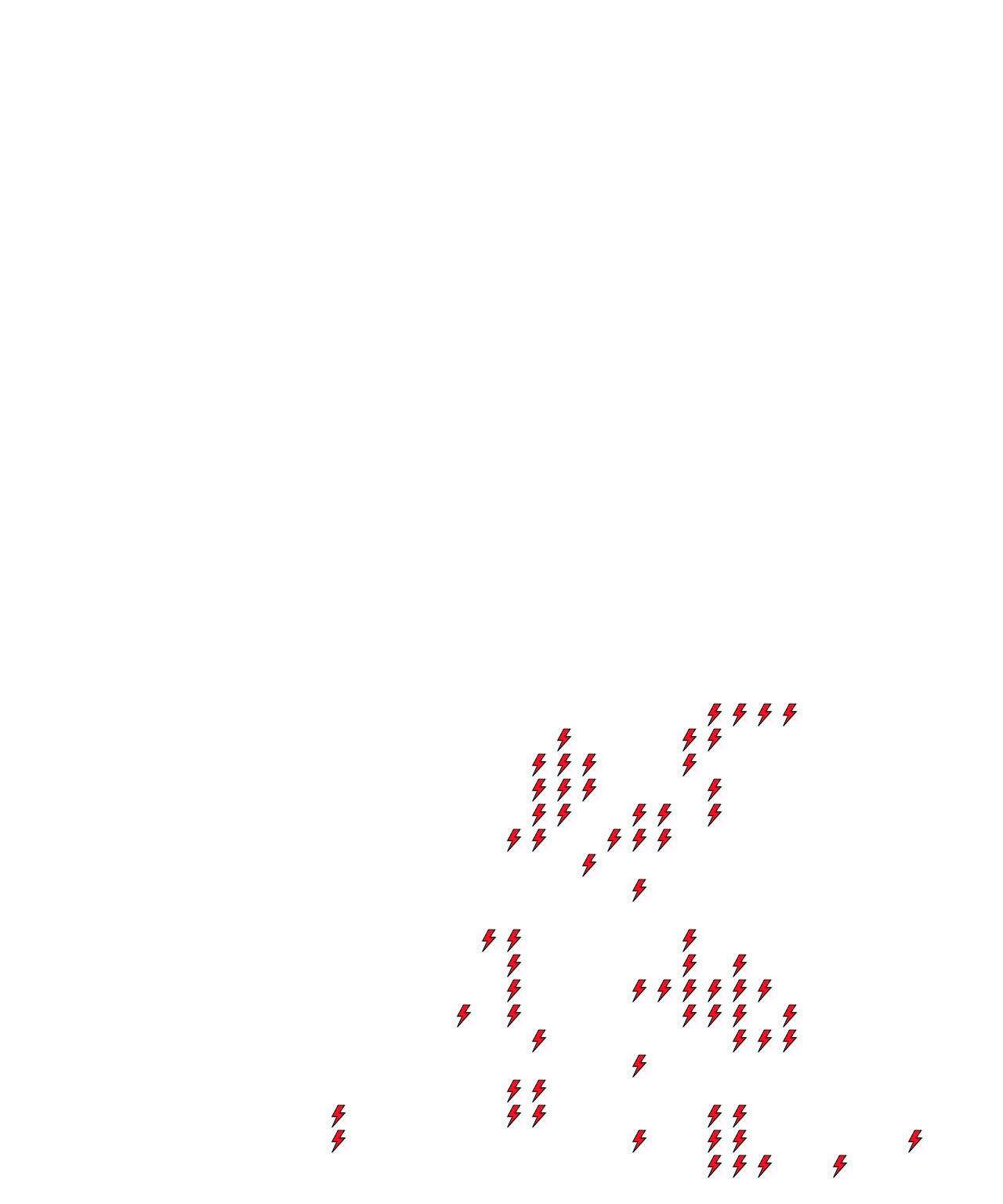 Lighthing Layer