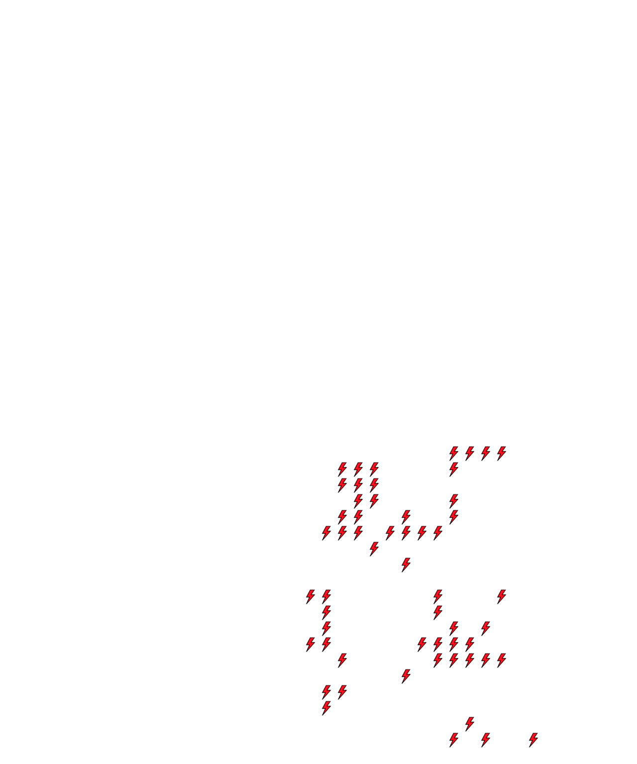 Lighthing Layer