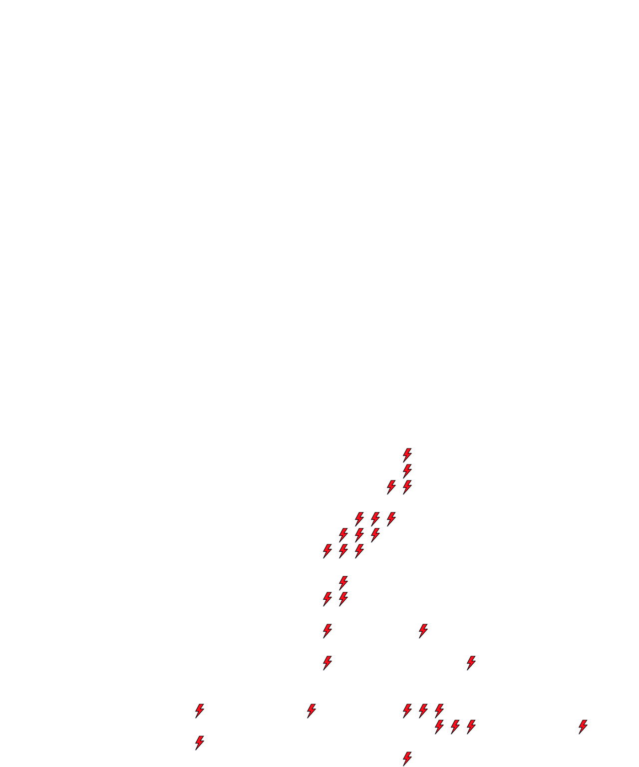 Lighthing Layer