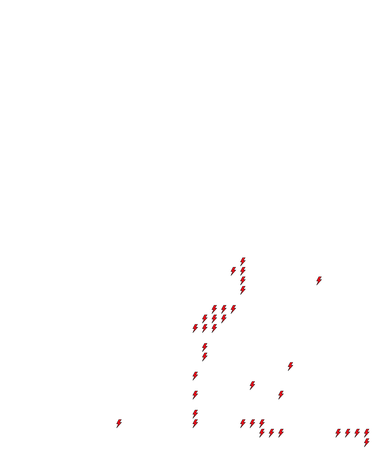 Lighthing Layer
