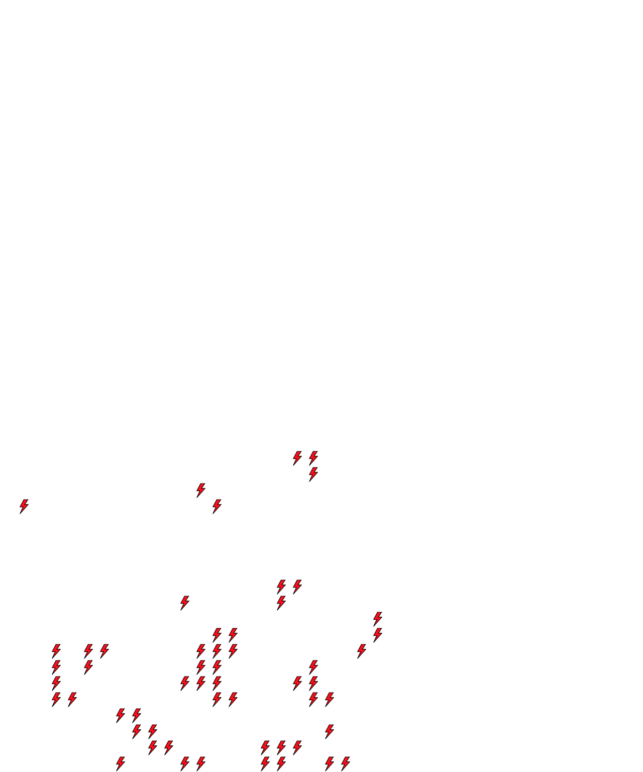 Lighthing Layer