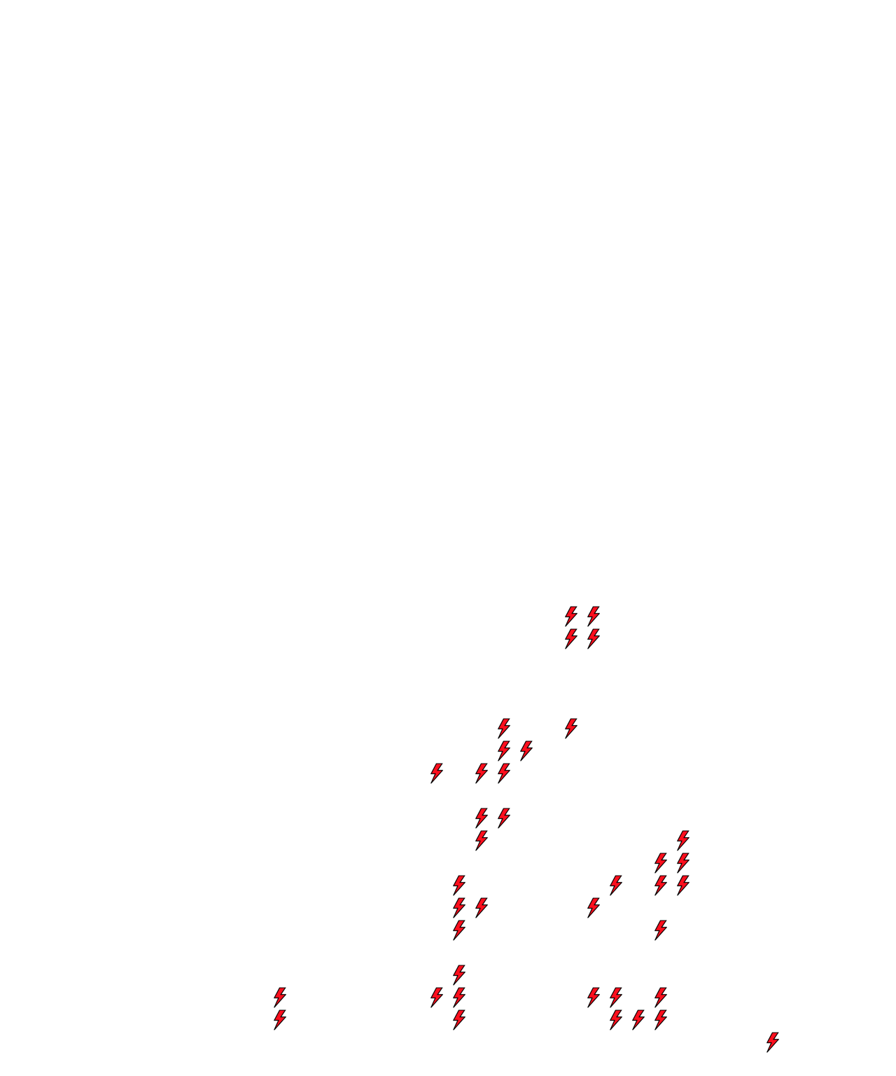 Lighthing Layer